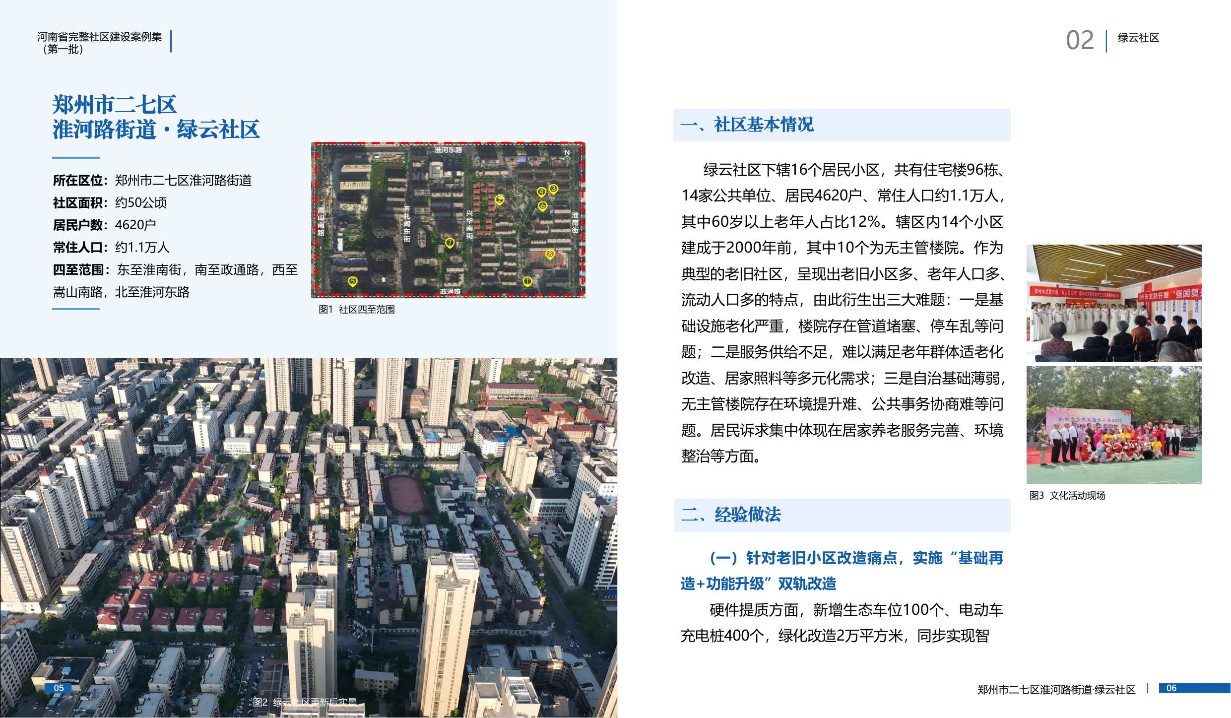 河南省住建厅：河南省完整社区建设案例集（第一批）.pdf