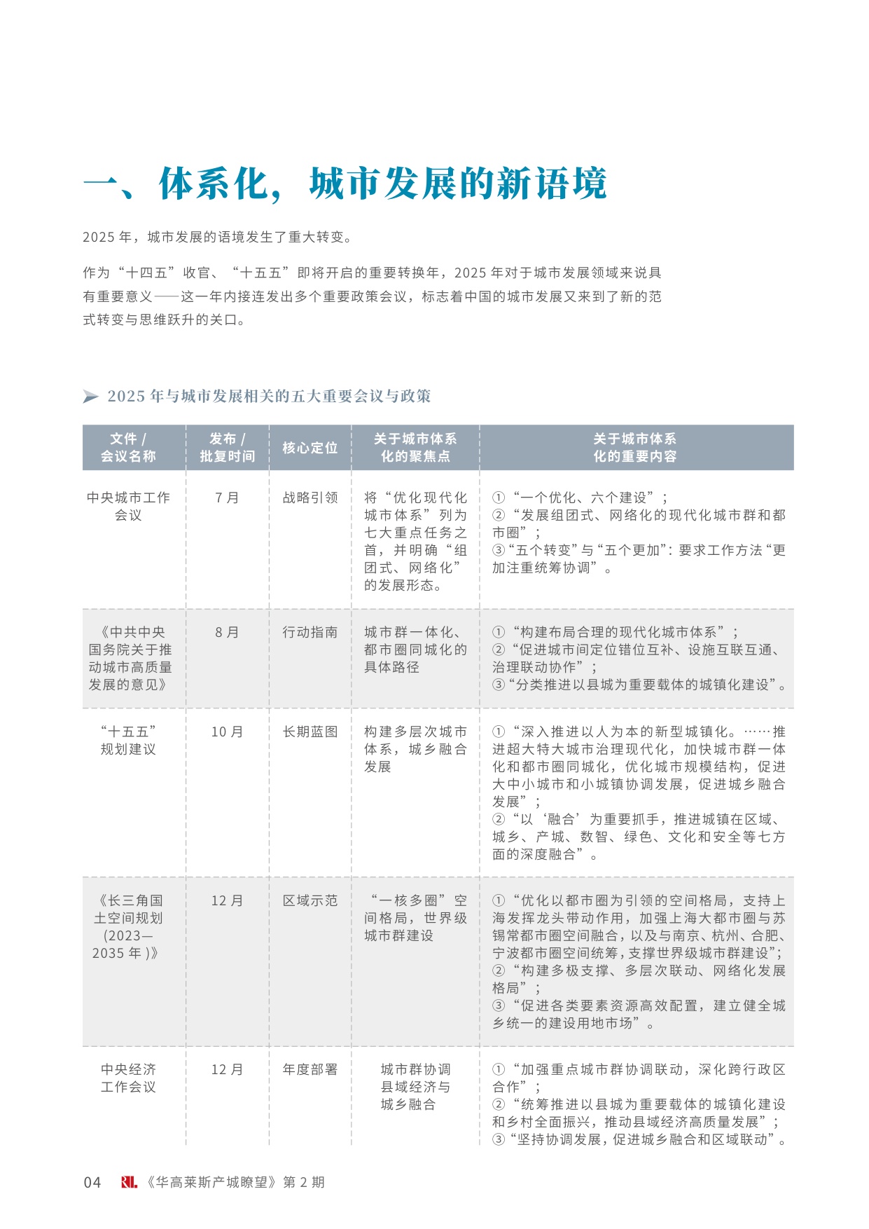 华高莱斯： “十五五”期间城市体系化突围策略报告.pdf