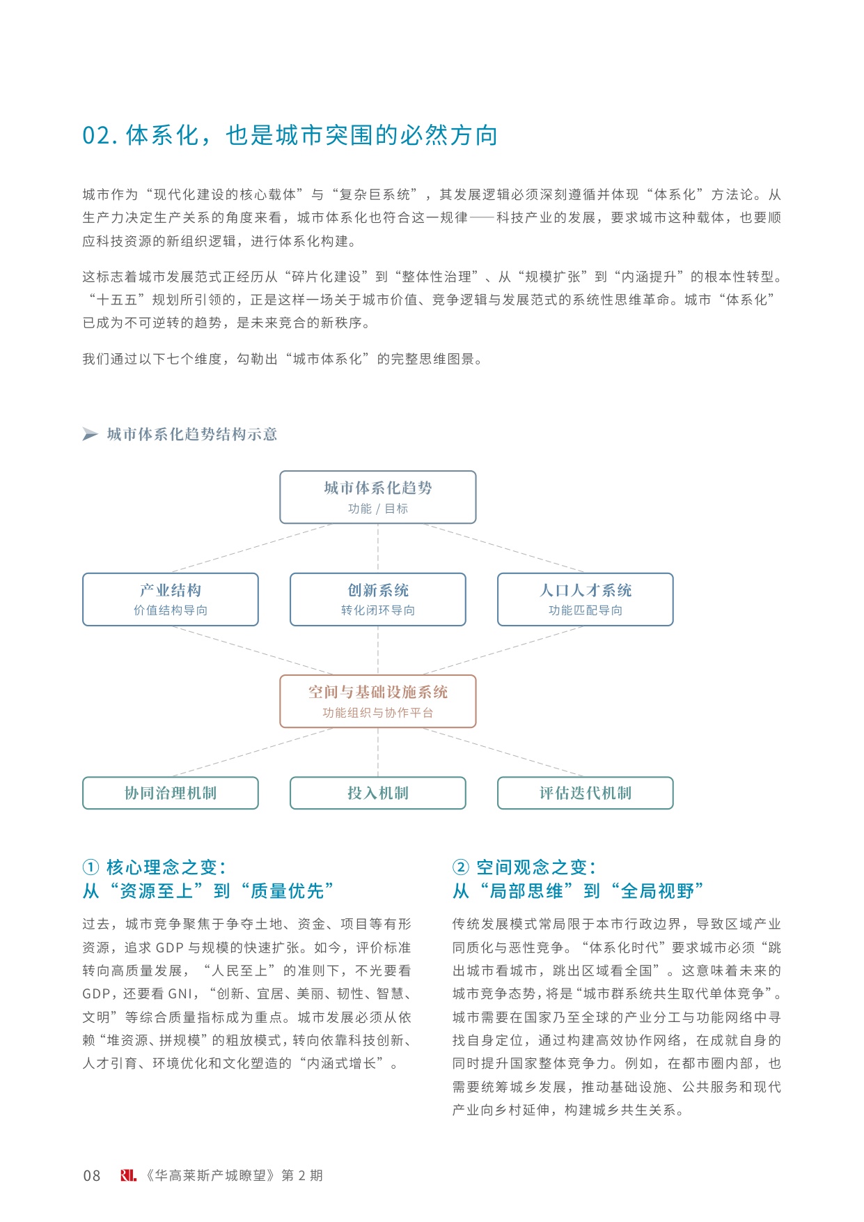 华高莱斯： “十五五”期间城市体系化突围策略报告.pdf