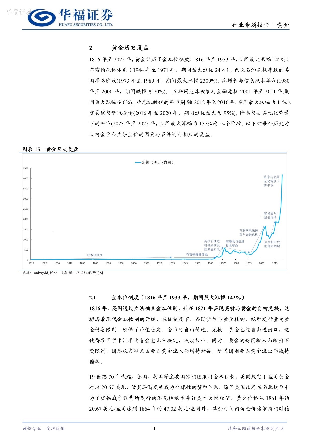 黄金行业专题报告：黄金供需重构下的机遇，历史复盘与未来定价逻辑展望.pdf