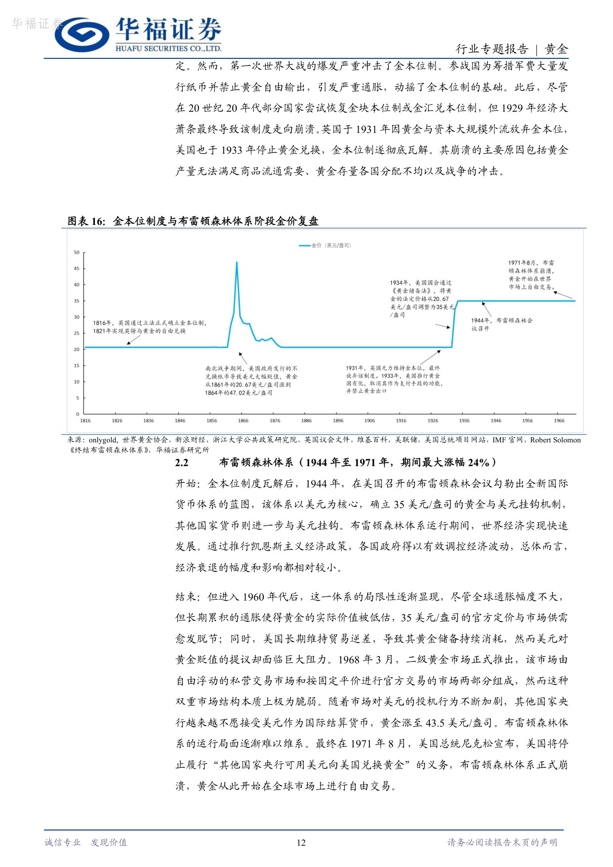 黄金行业专题报告：黄金供需重构下的机遇，历史复盘与未来定价逻辑展望.pdf