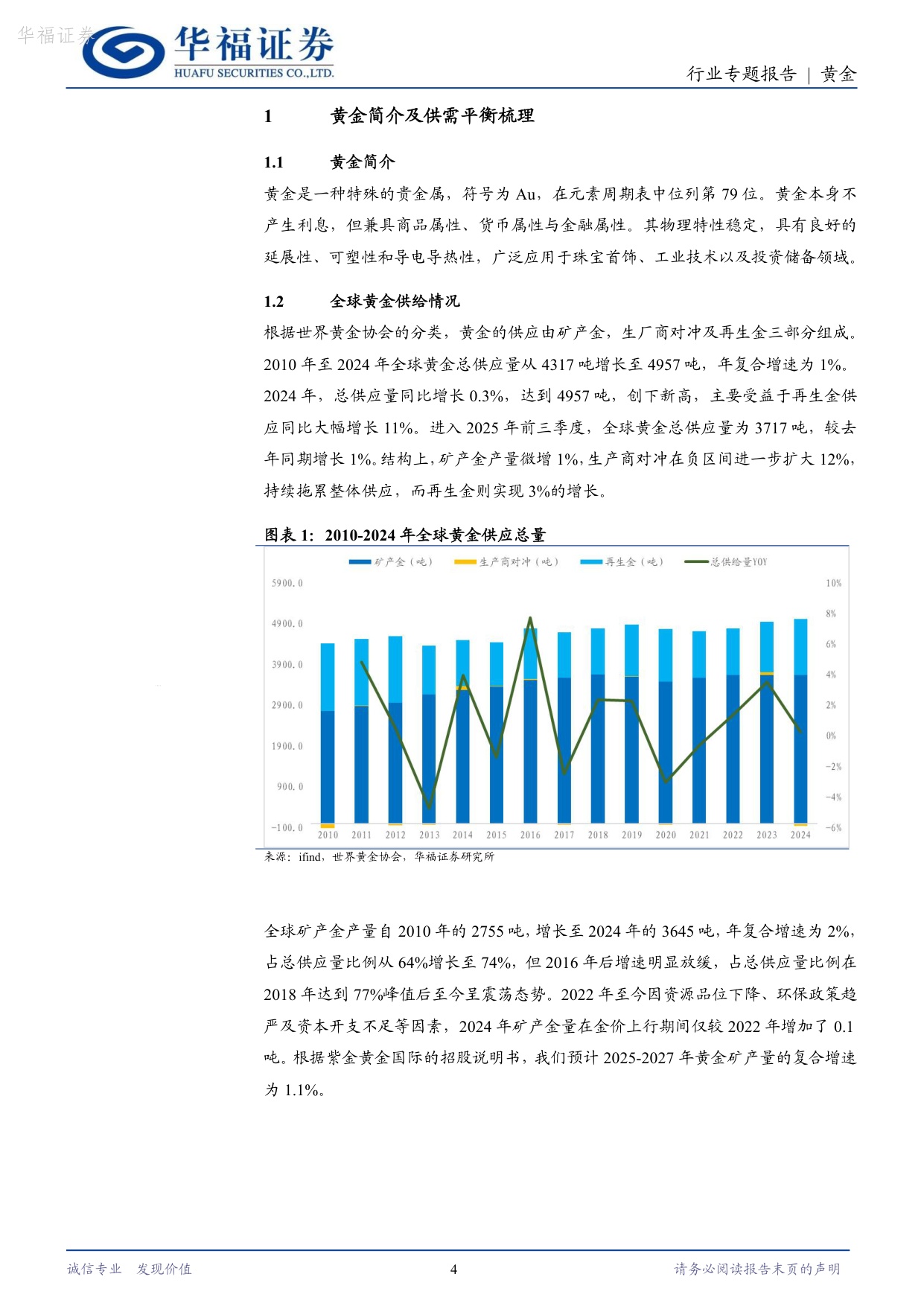 黄金行业专题报告：黄金供需重构下的机遇，历史复盘与未来定价逻辑展望.pdf