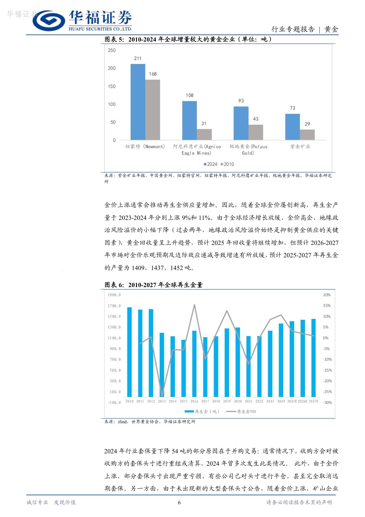 黄金行业专题报告：黄金供需重构下的机遇，历史复盘与未来定价逻辑展望.pdf