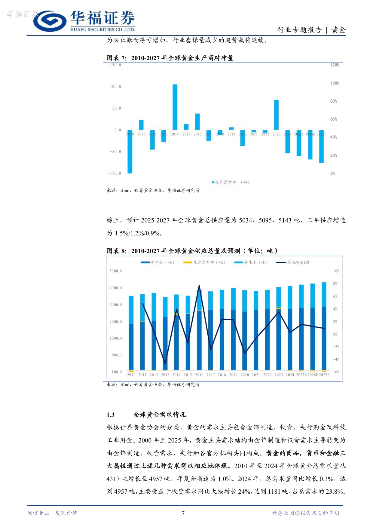 黄金行业专题报告：黄金供需重构下的机遇，历史复盘与未来定价逻辑展望.pdf