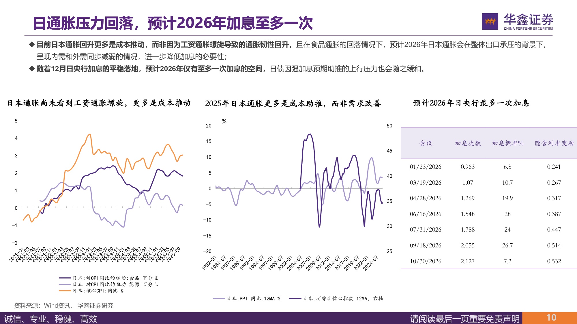 华鑫证券：2026年宏观策略：牛市扩散期，聚焦景气度.pdf