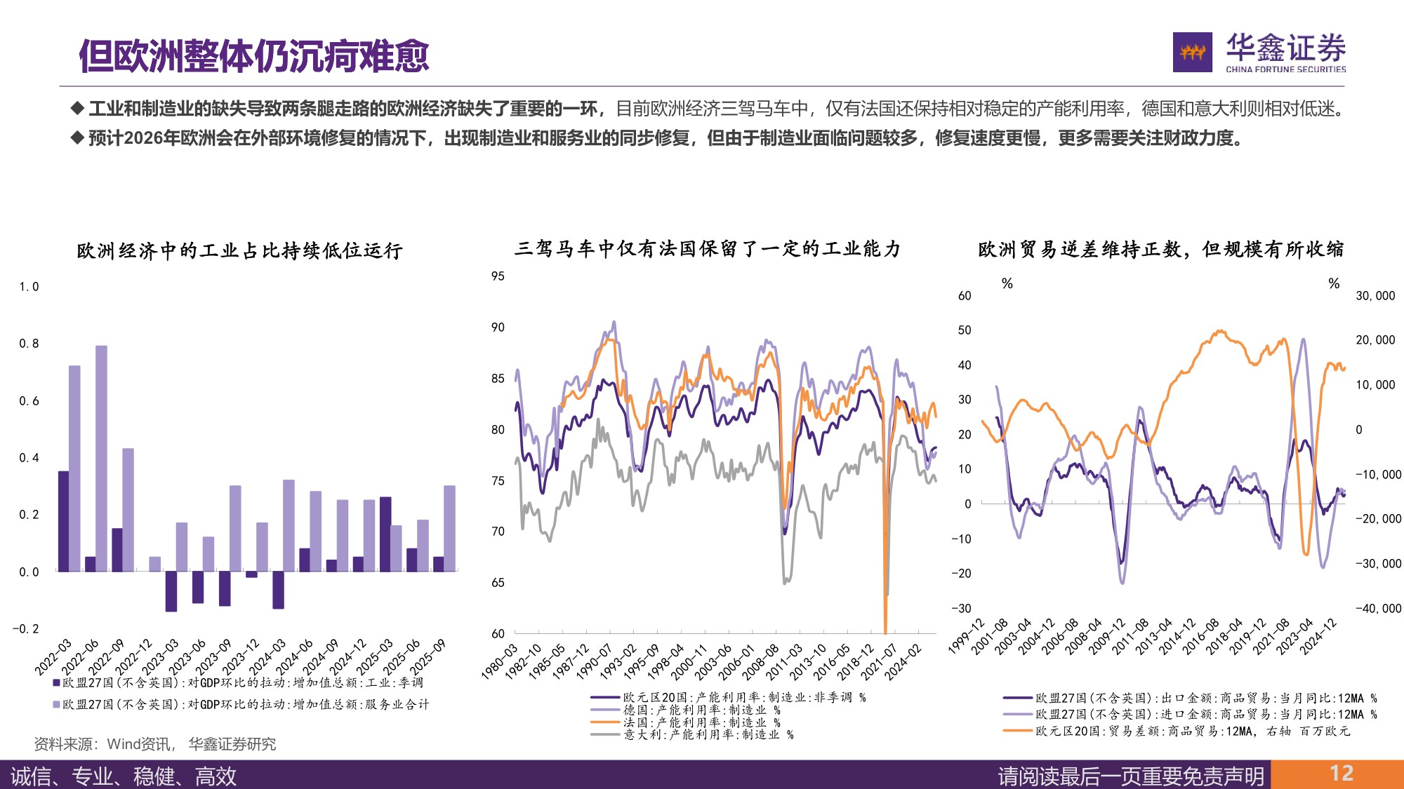 华鑫证券：2026年宏观策略：牛市扩散期，聚焦景气度.pdf