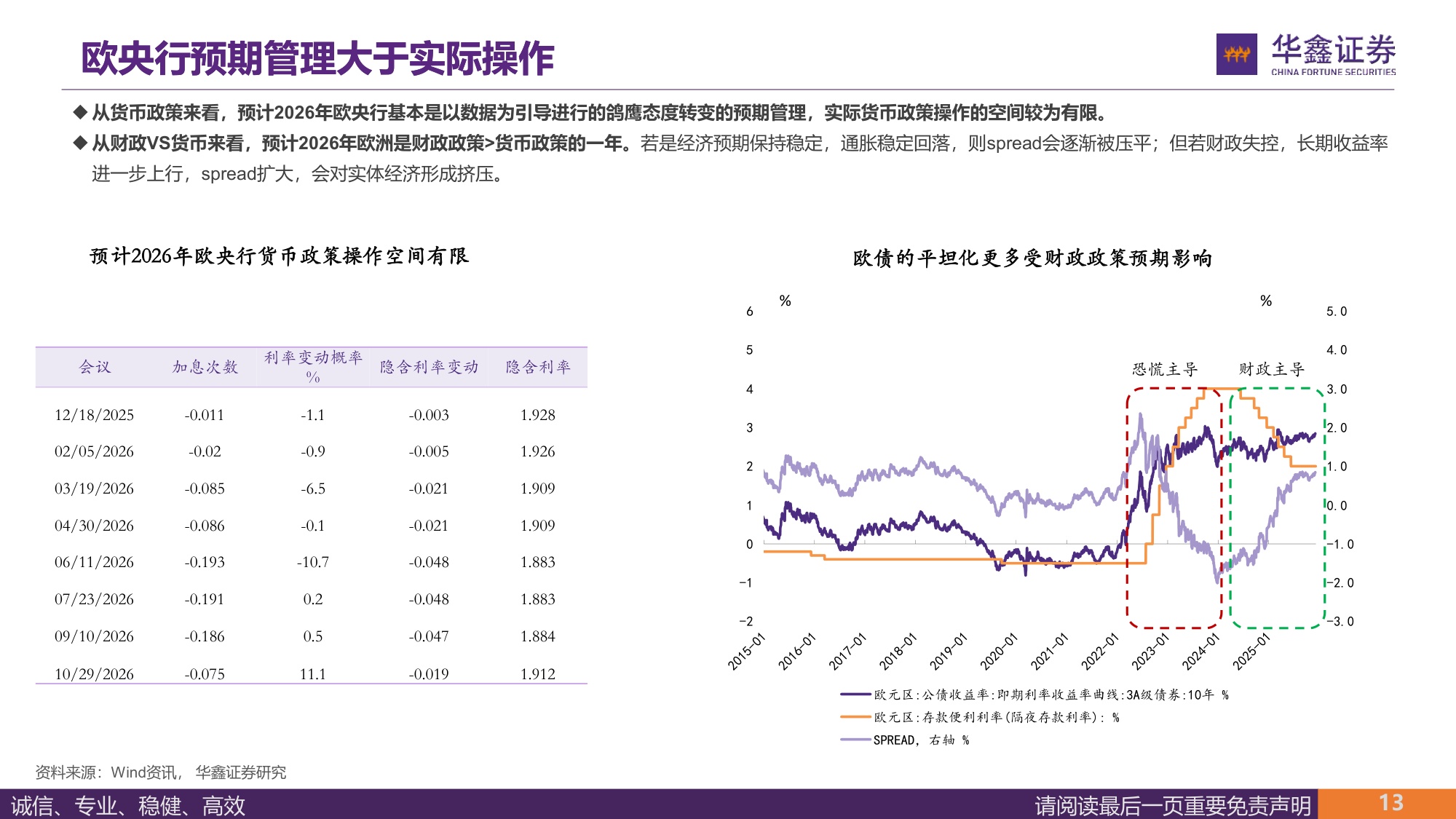 华鑫证券：2026年宏观策略：牛市扩散期，聚焦景气度.pdf