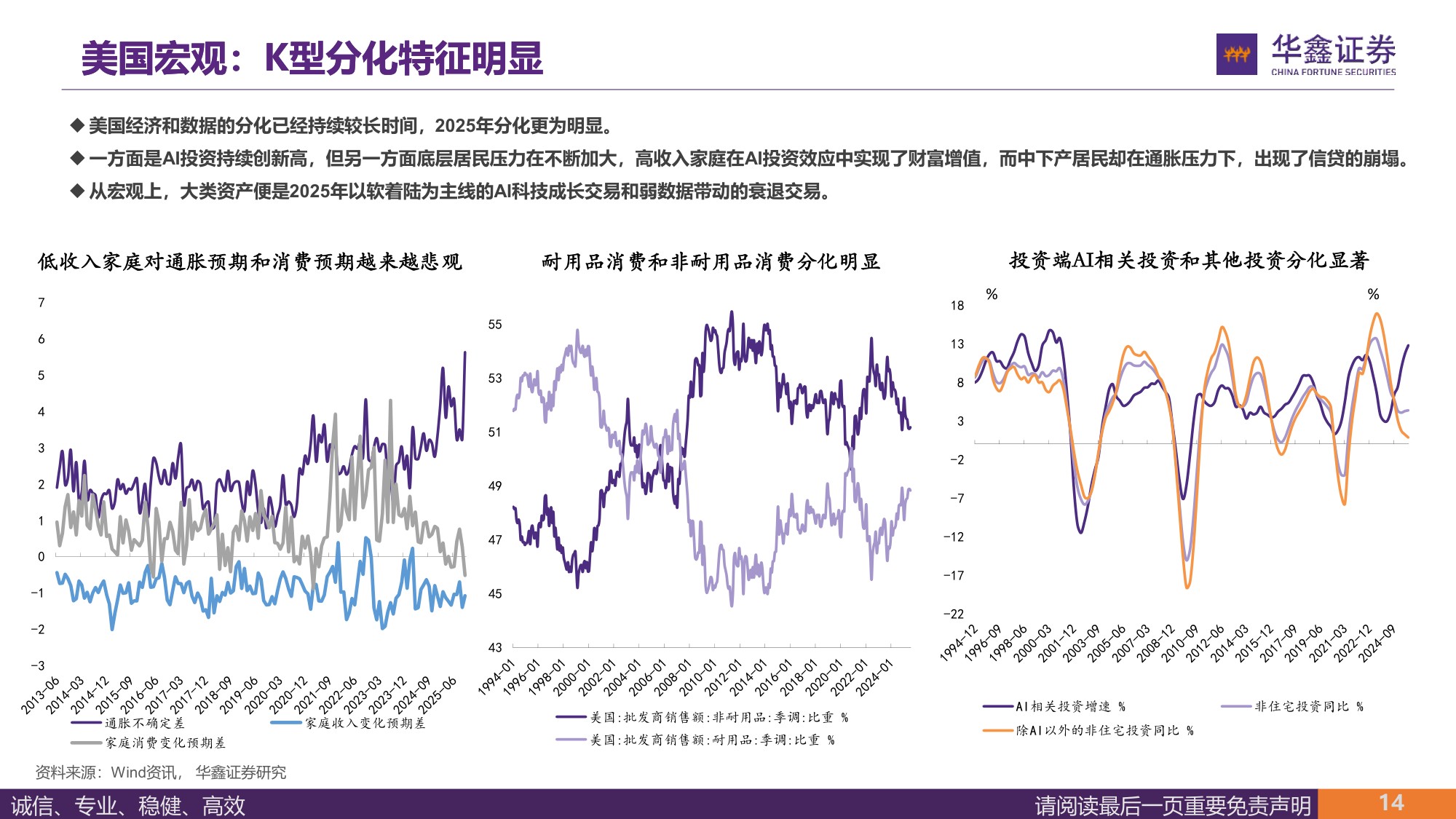 华鑫证券：2026年宏观策略：牛市扩散期，聚焦景气度.pdf