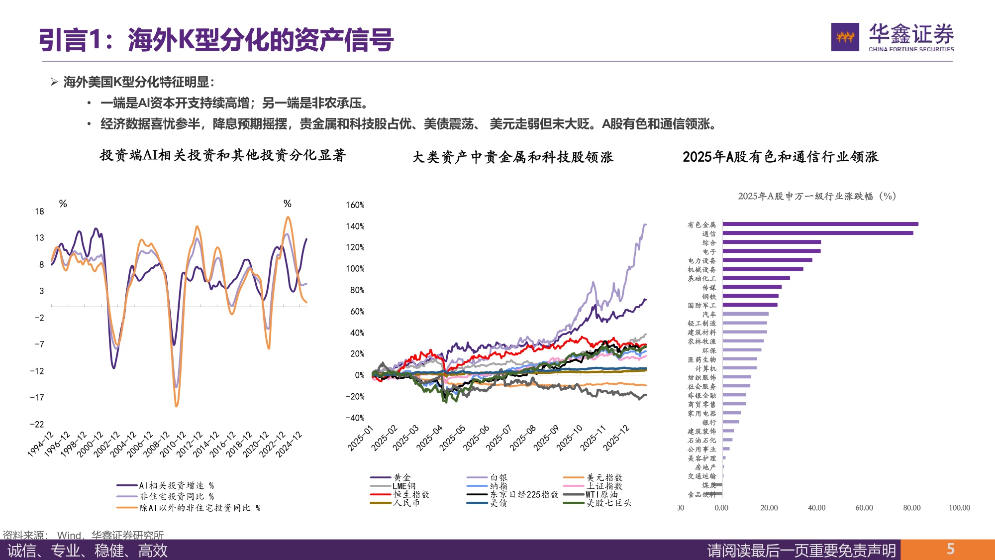 华鑫证券：2026年宏观策略：牛市扩散期，聚焦景气度.pdf