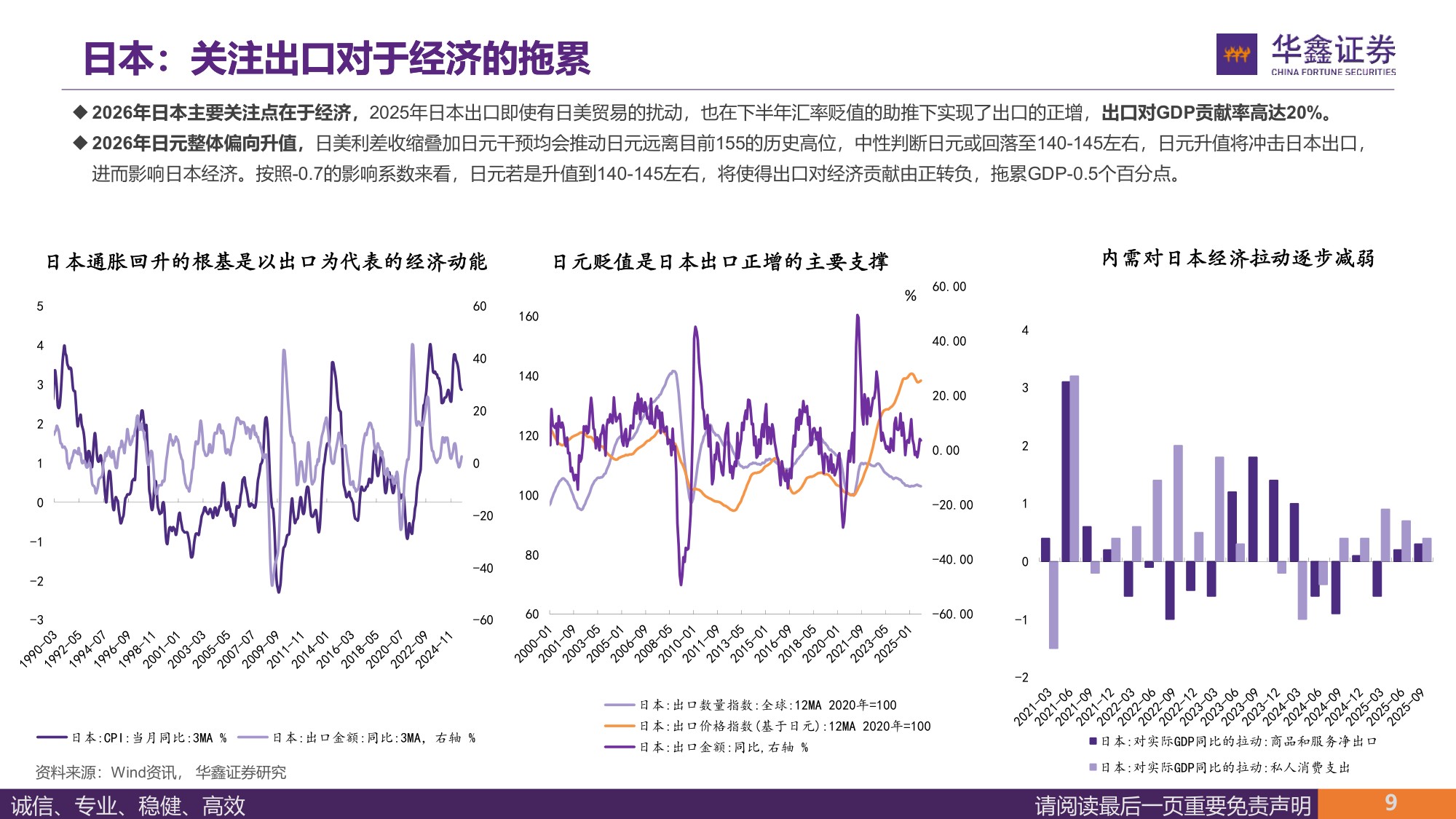 华鑫证券：2026年宏观策略：牛市扩散期，聚焦景气度.pdf