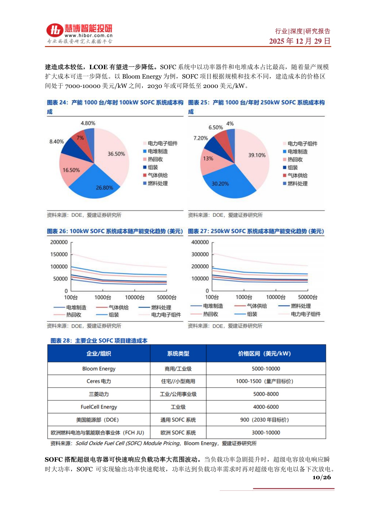 慧博智能投研：SOFC行业深度：行业背景、行业现状、产业链及相关公司深度梳理.pdf