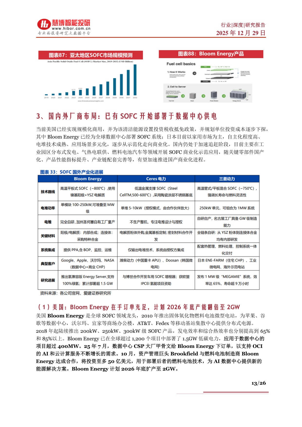 慧博智能投研：SOFC行业深度：行业背景、行业现状、产业链及相关公司深度梳理.pdf