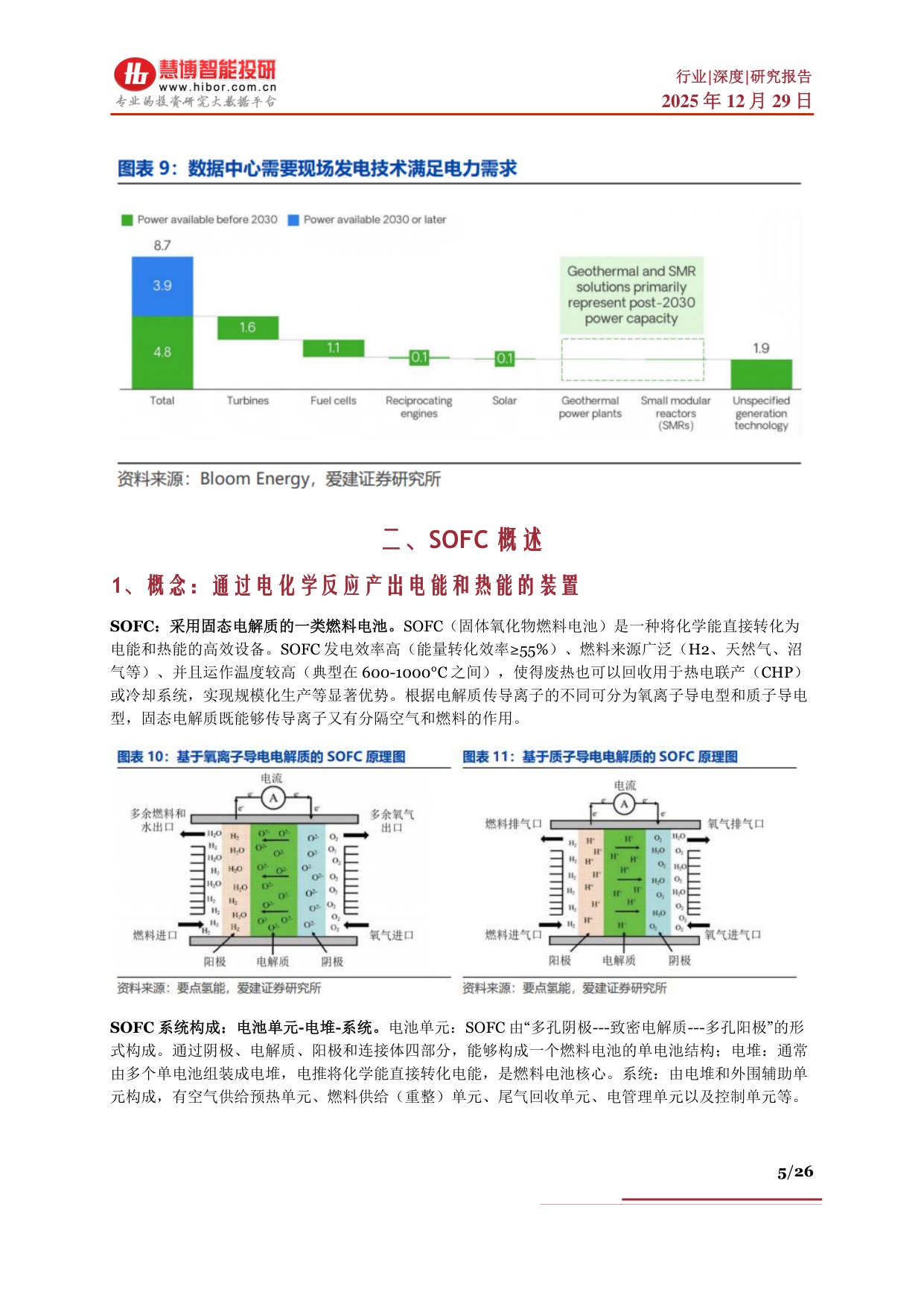 慧博智能投研：SOFC行业深度：行业背景、行业现状、产业链及相关公司深度梳理.pdf