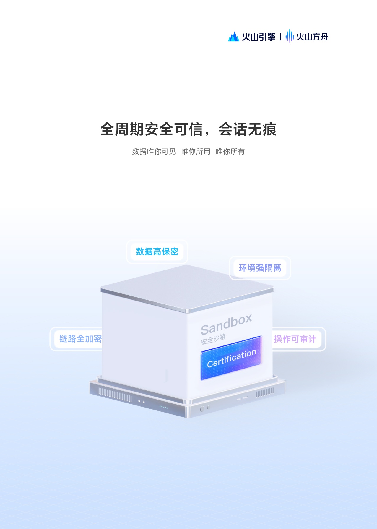 火山方舟：2025大模型服务安全白皮书.pdf