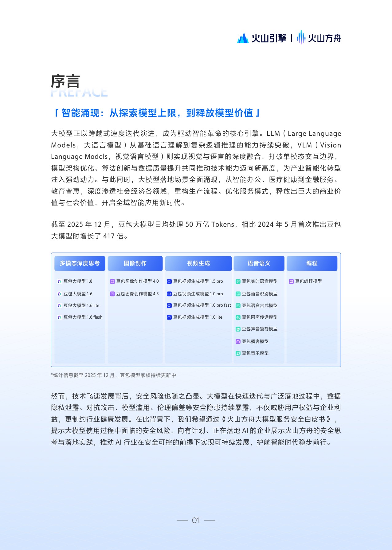 火山方舟：2025大模型服务安全白皮书.pdf