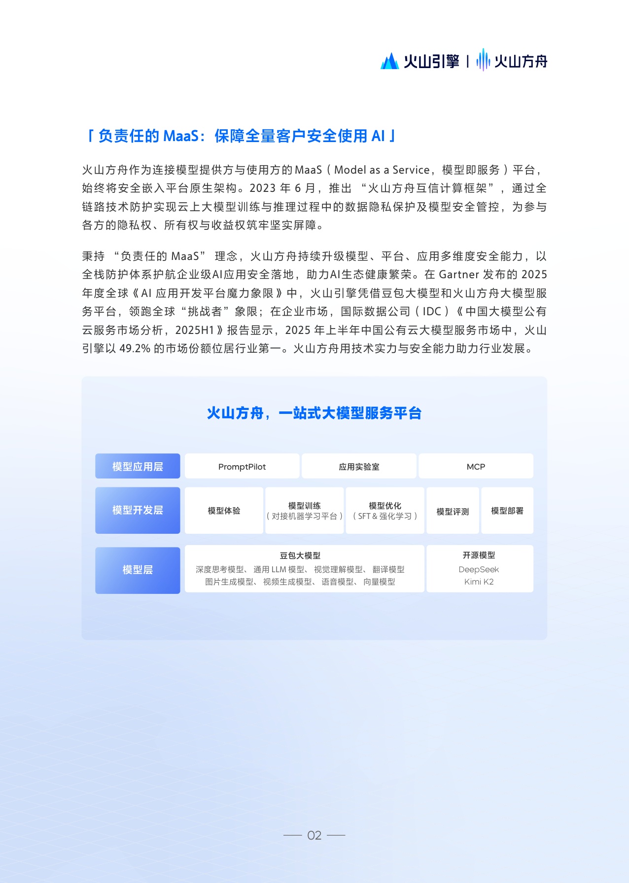 火山方舟：2025大模型服务安全白皮书.pdf