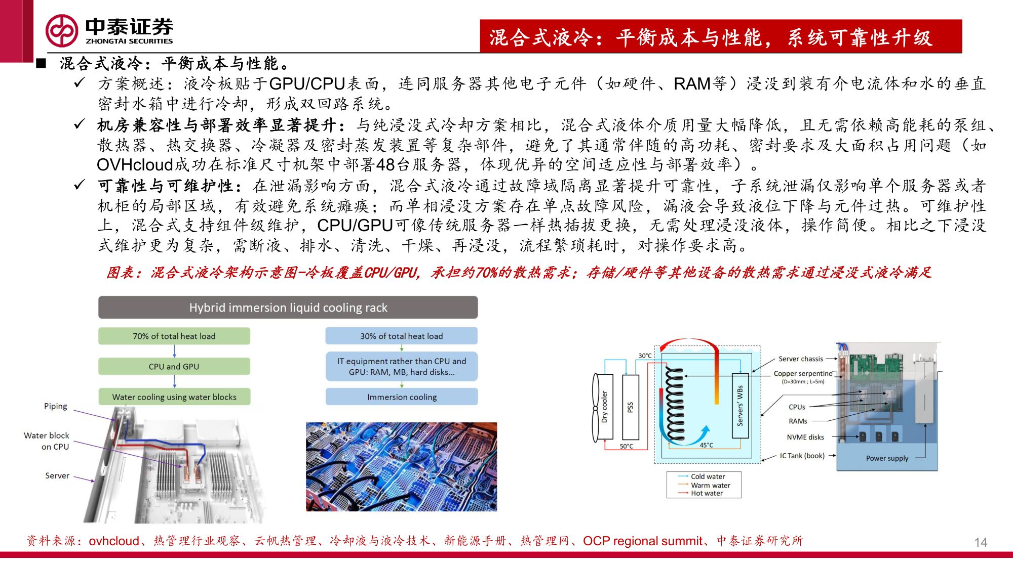 建材&化工行业：新材料大有可为，“反内卷”下周期进入右侧.pdf