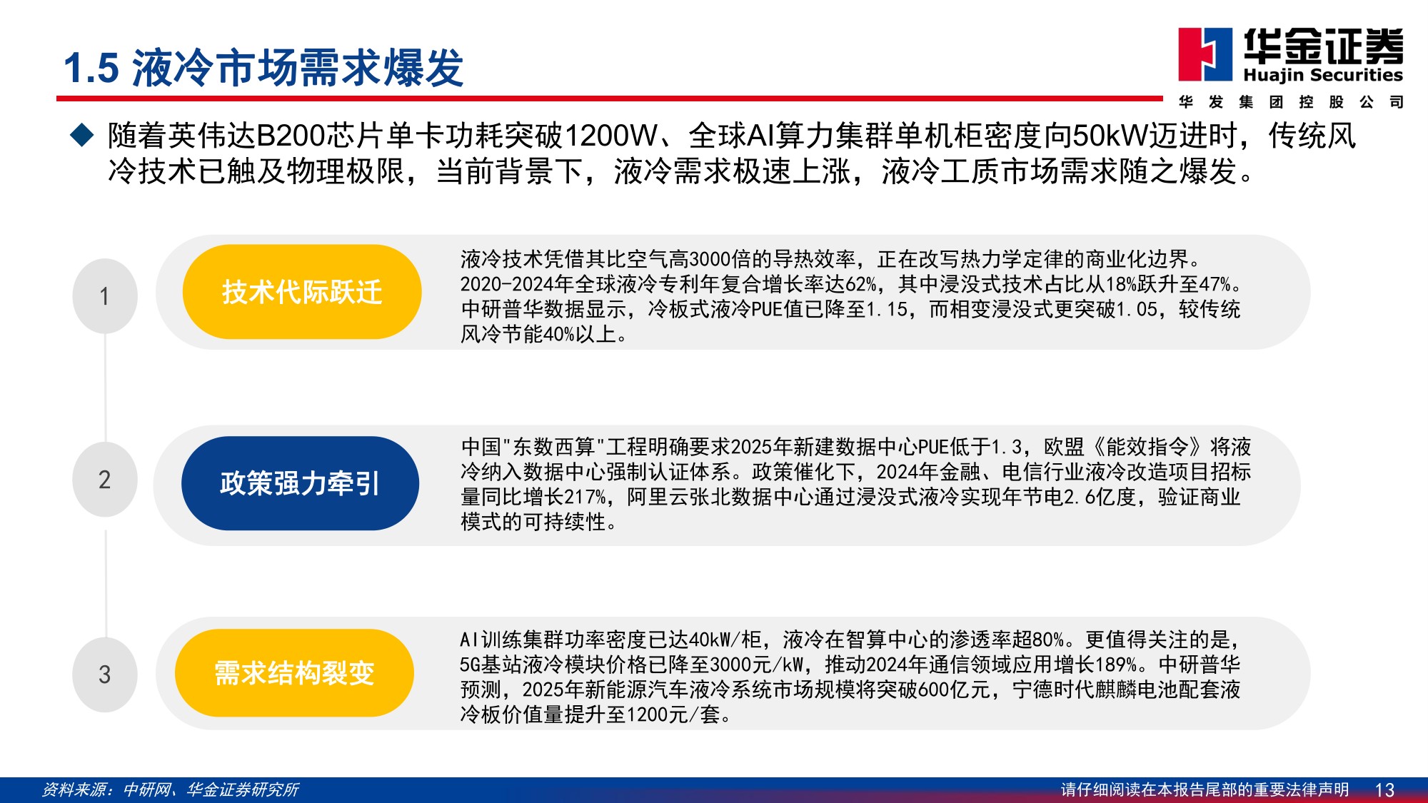 基础化工—行业深度报告：AI发展加速液冷渗透率,液冷工质打开成长空间.pdf