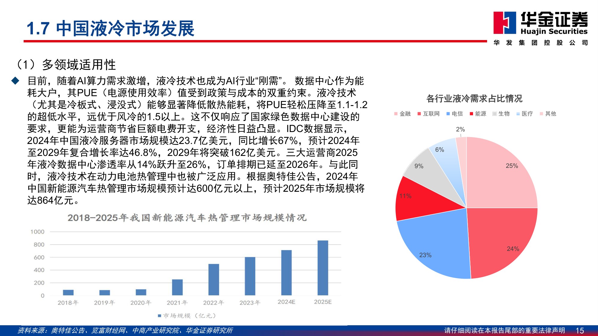 基础化工—行业深度报告：AI发展加速液冷渗透率,液冷工质打开成长空间.pdf