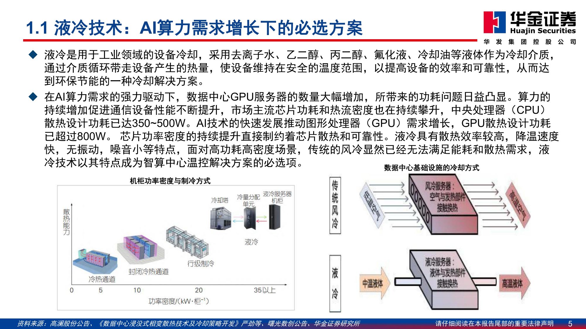 基础化工—行业深度报告：AI发展加速液冷渗透率,液冷工质打开成长空间.pdf