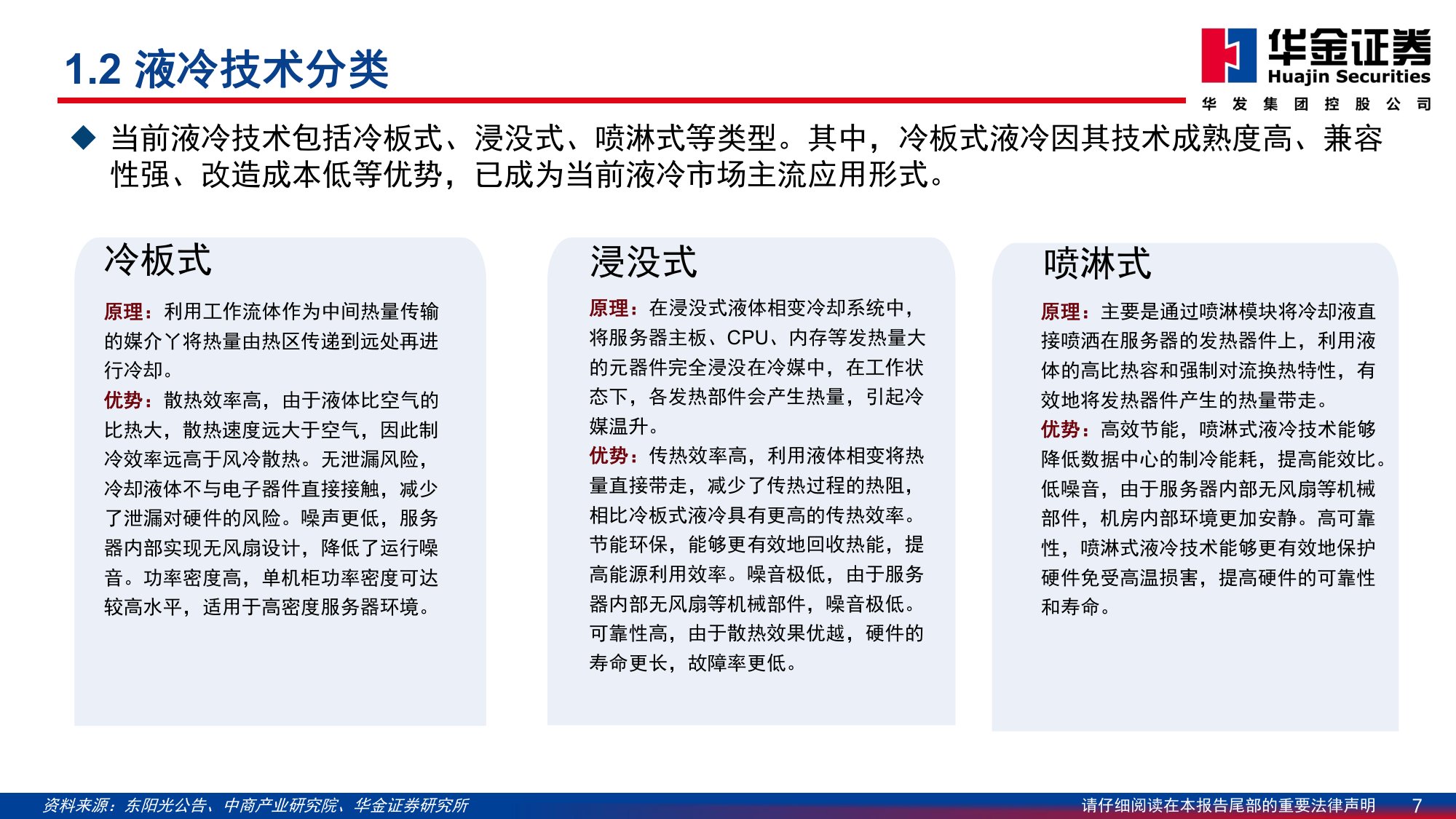基础化工—行业深度报告：AI发展加速液冷渗透率,液冷工质打开成长空间.pdf