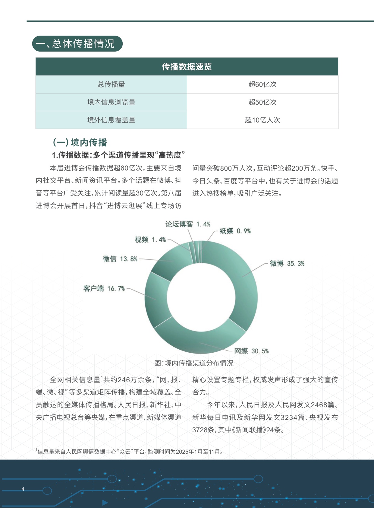 进博会：2025第八届进博会传播影响力报告.pdf