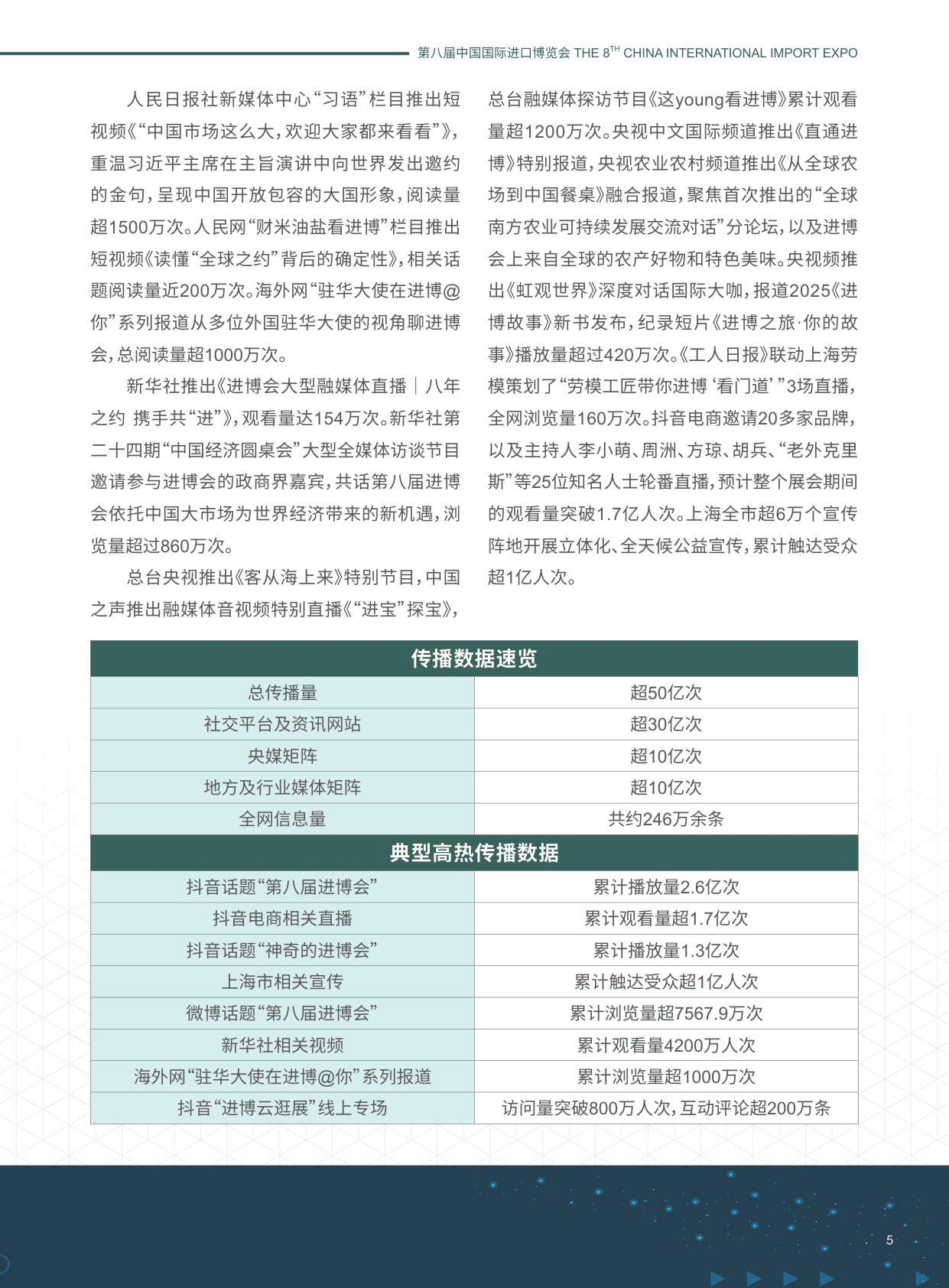 进博会：2025第八届进博会传播影响力报告.pdf