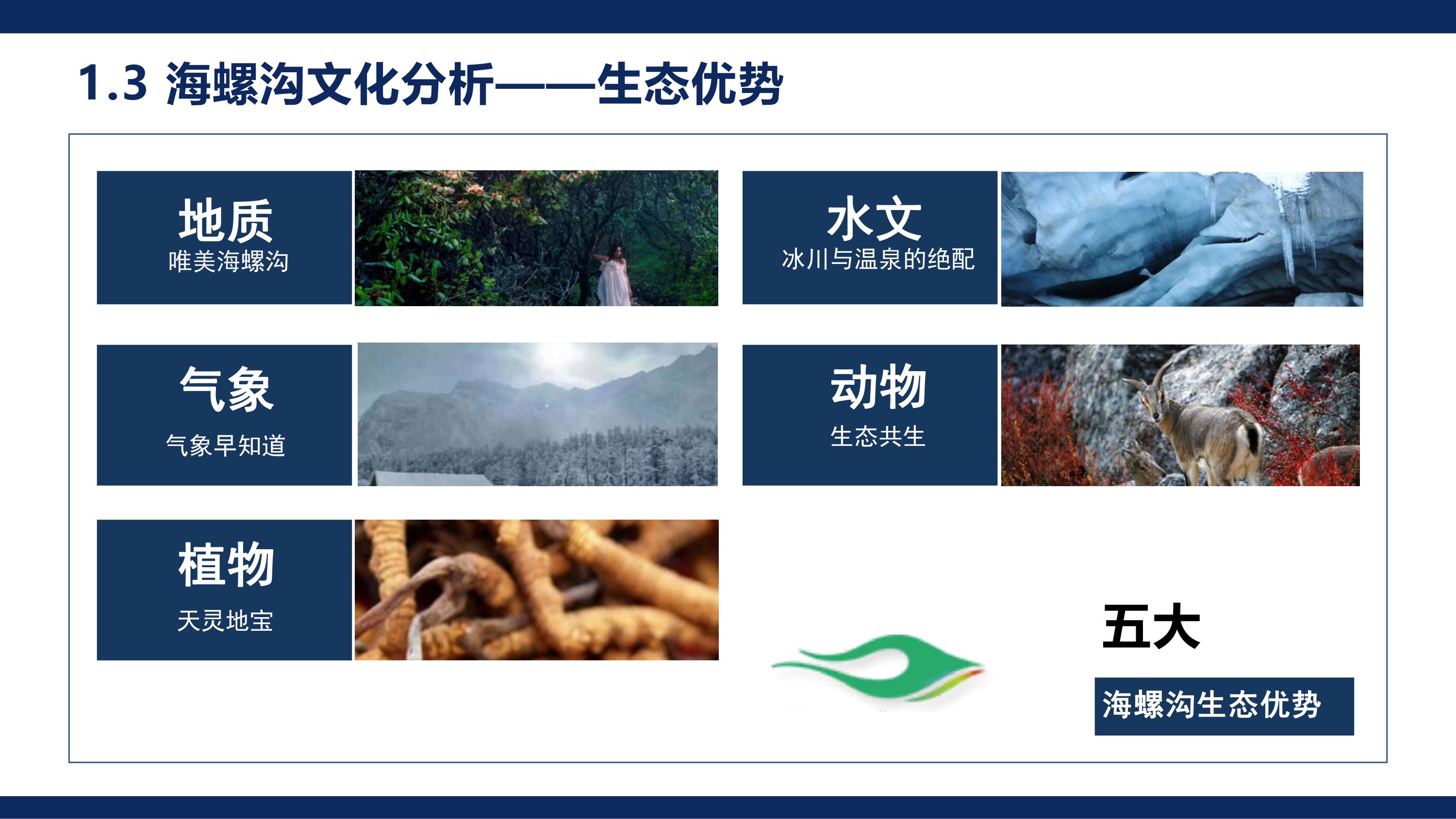 景区官方微信公众号视频号代运营方案.pdf