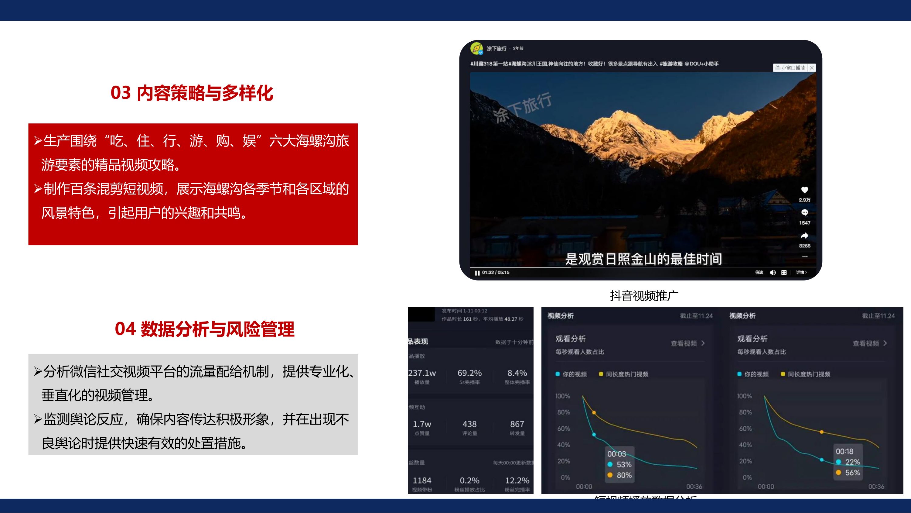 景区官方微信公众号视频号代运营方案.pdf