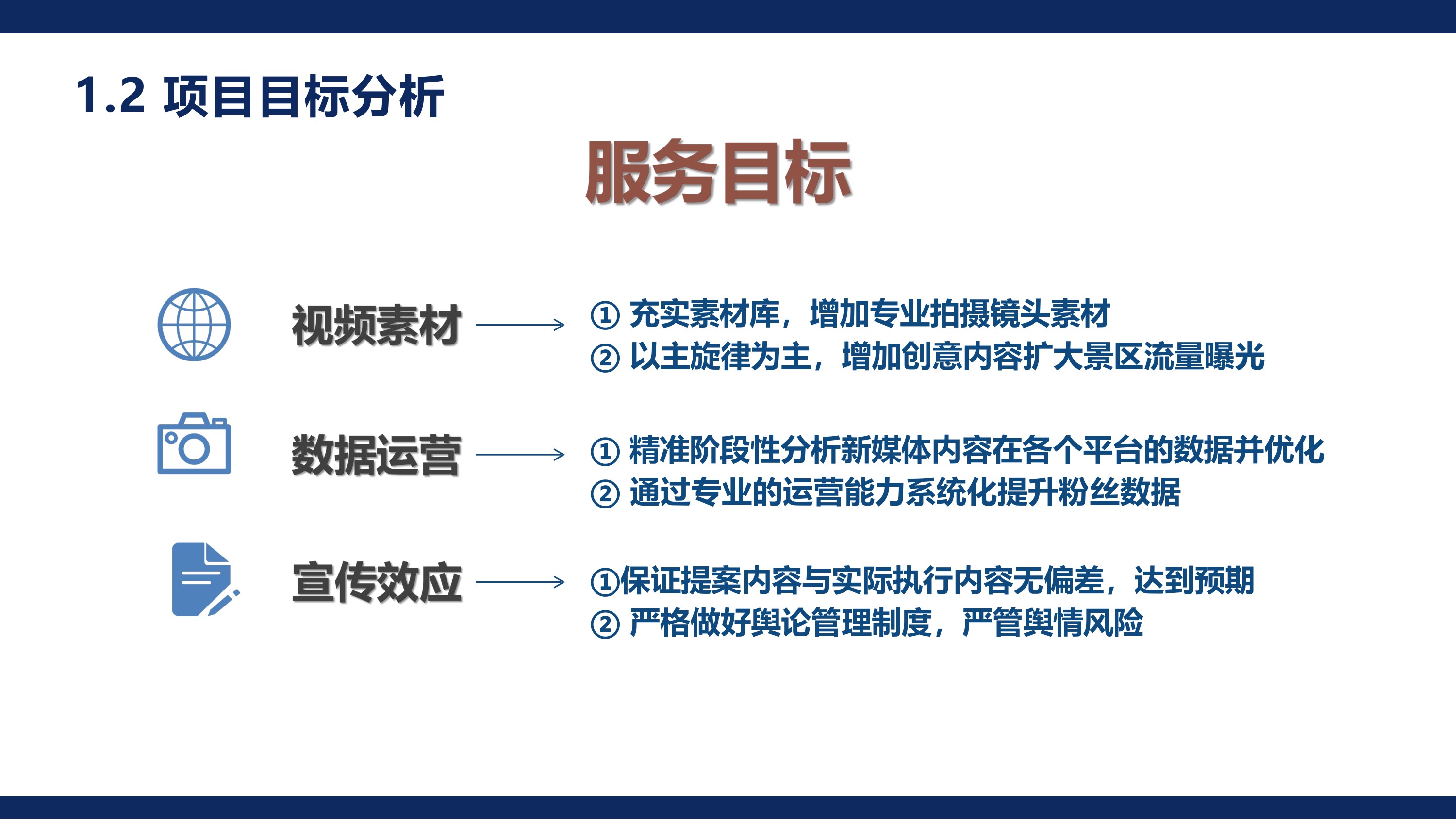 景区官方微信公众号视频号代运营方案.pdf