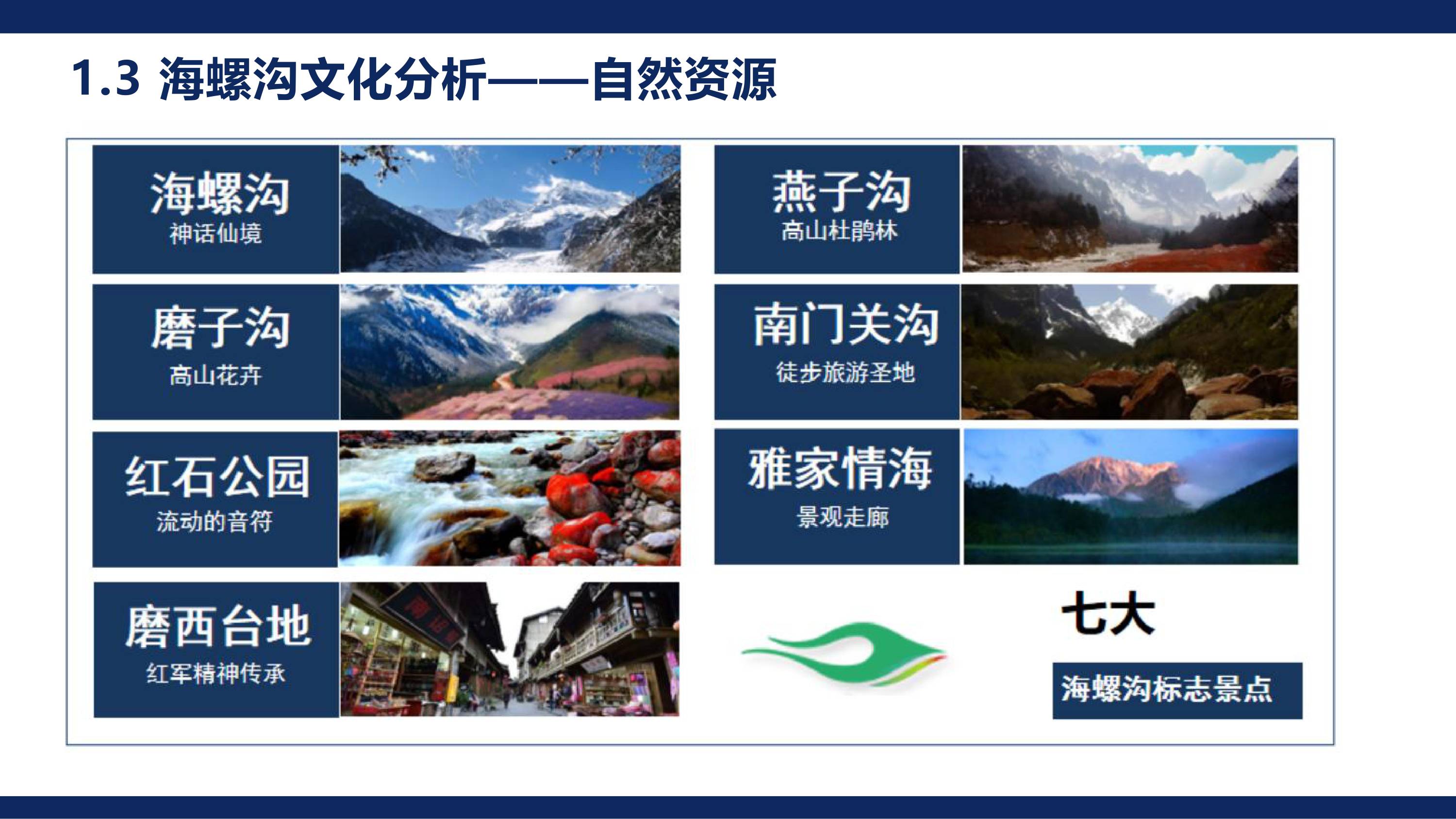 景区官方微信公众号视频号代运营方案.pdf