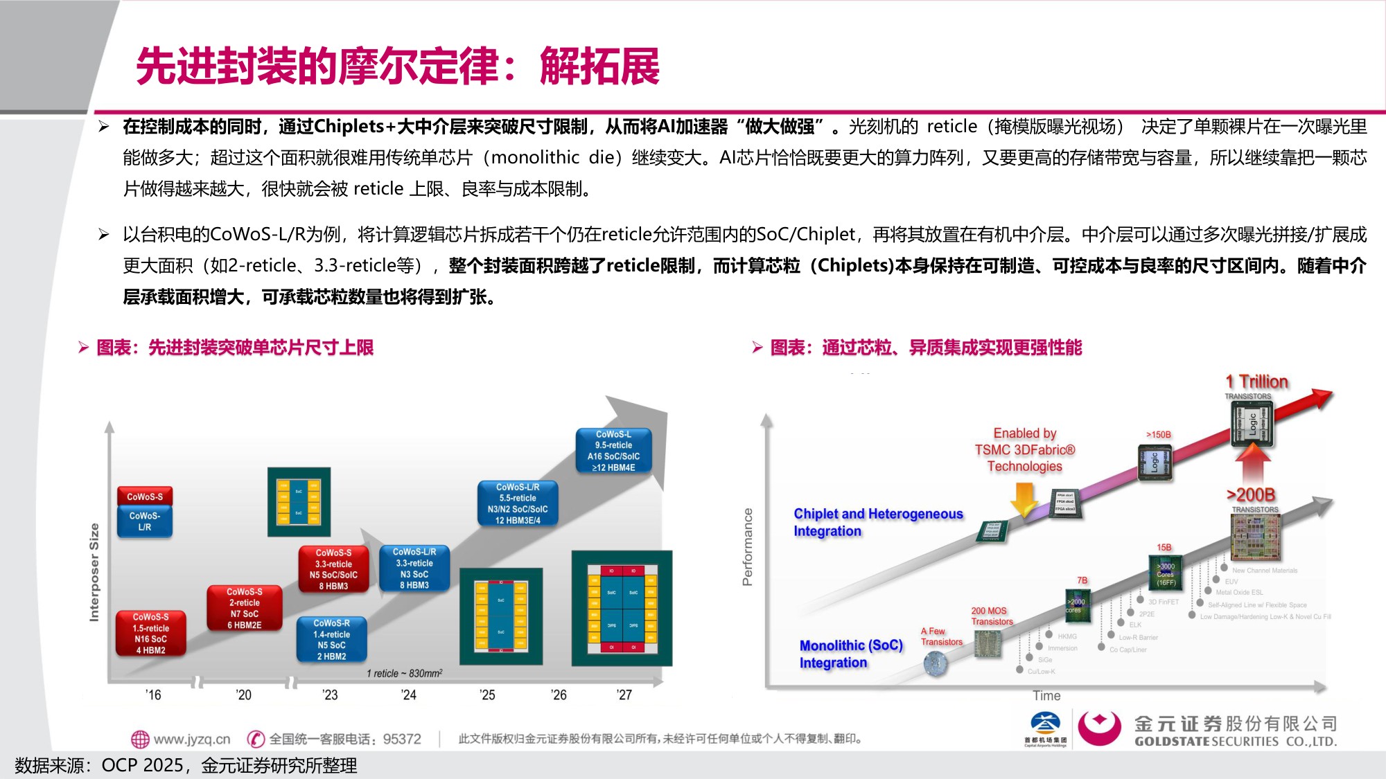 金元证券：电子行业先进封装解芯片难题：封装摩尔时代的突破.pdf
