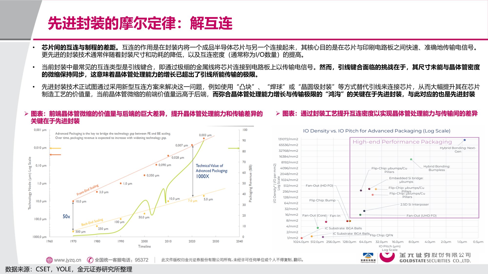金元证券：电子行业先进封装解芯片难题：封装摩尔时代的突破.pdf