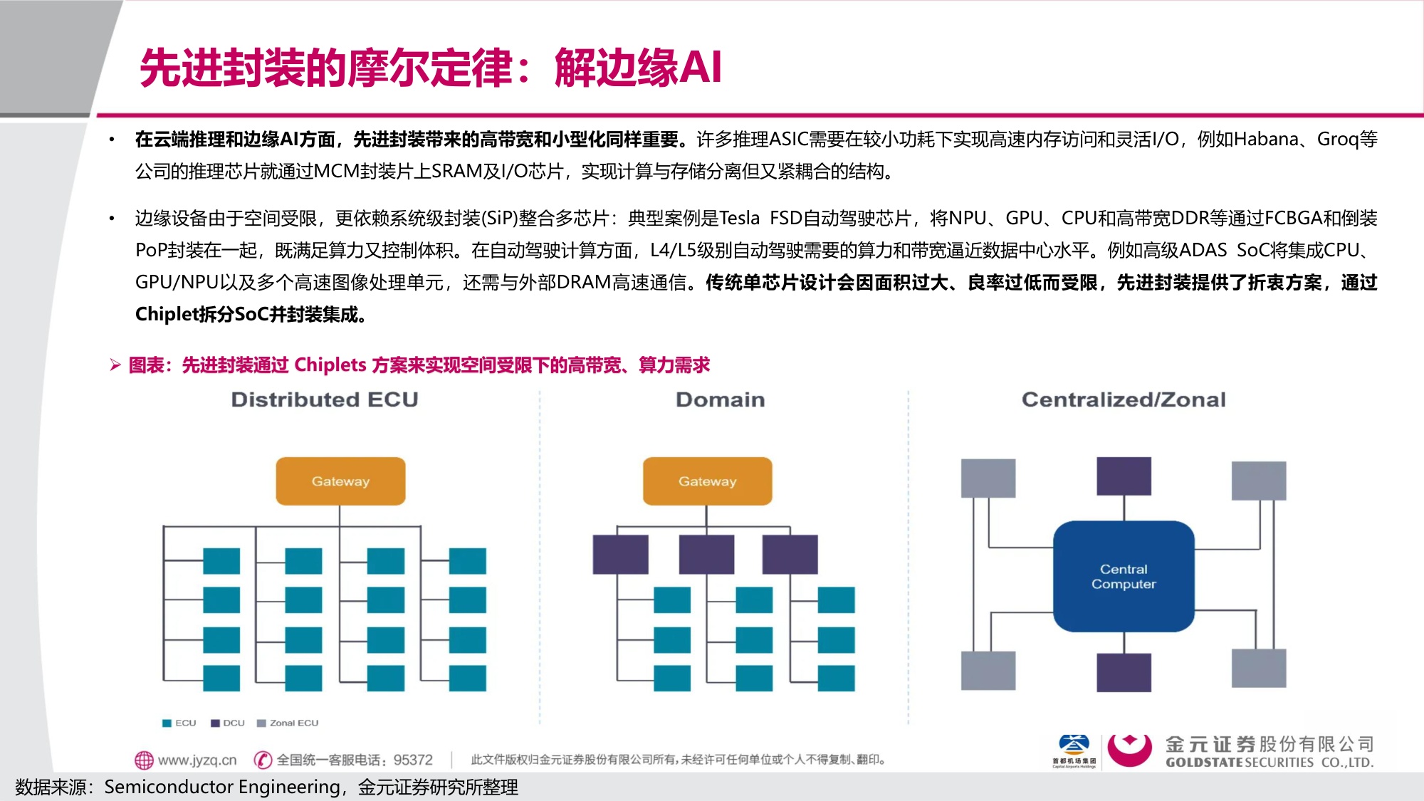 金元证券：电子行业先进封装解芯片难题：封装摩尔时代的突破.pdf