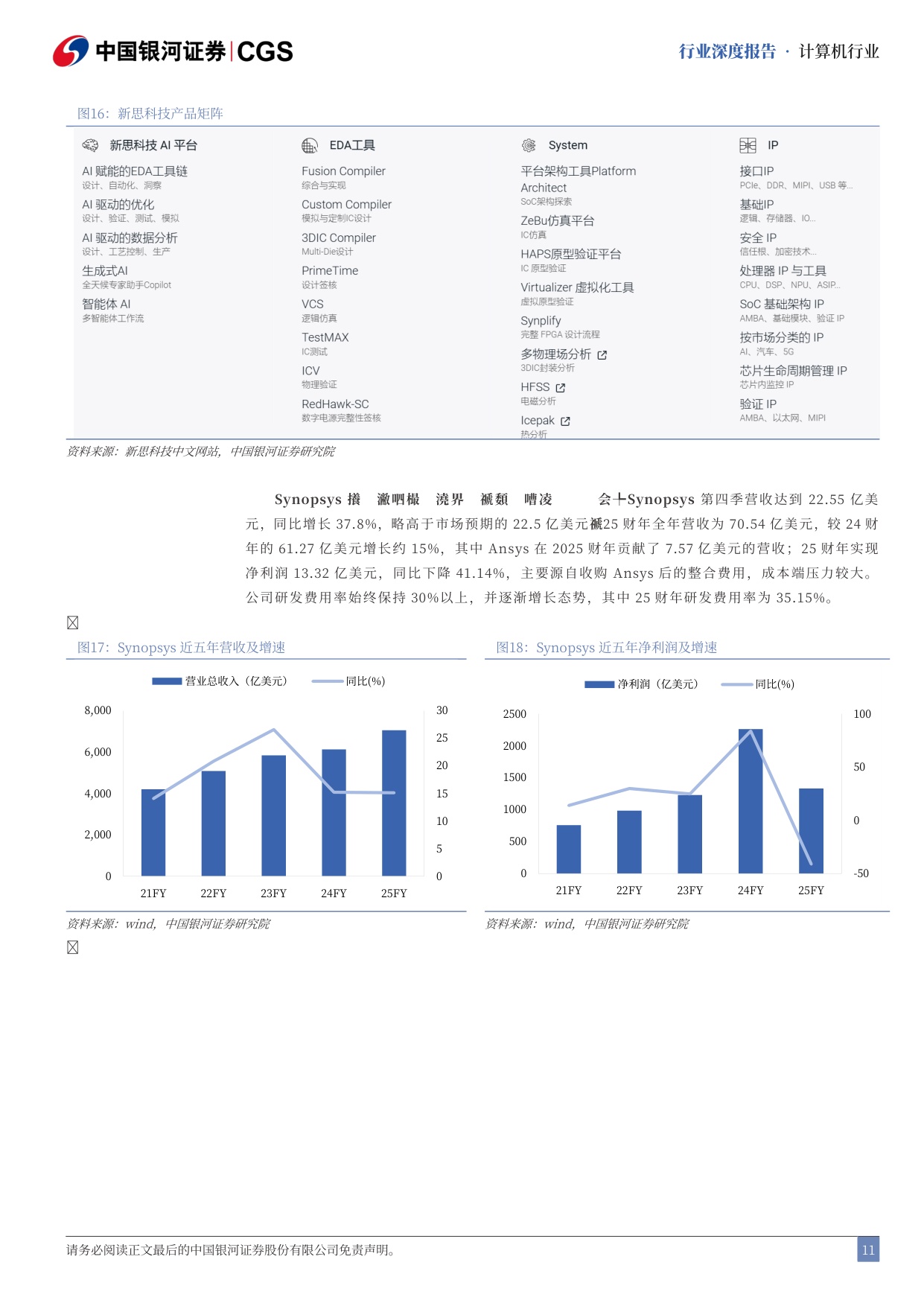计算机行业行业深度报告：国产EDA机遇与挑战并存-国产EDA并购潮涌，AI+先进制程驱动“芯片之母”崛起.pdf