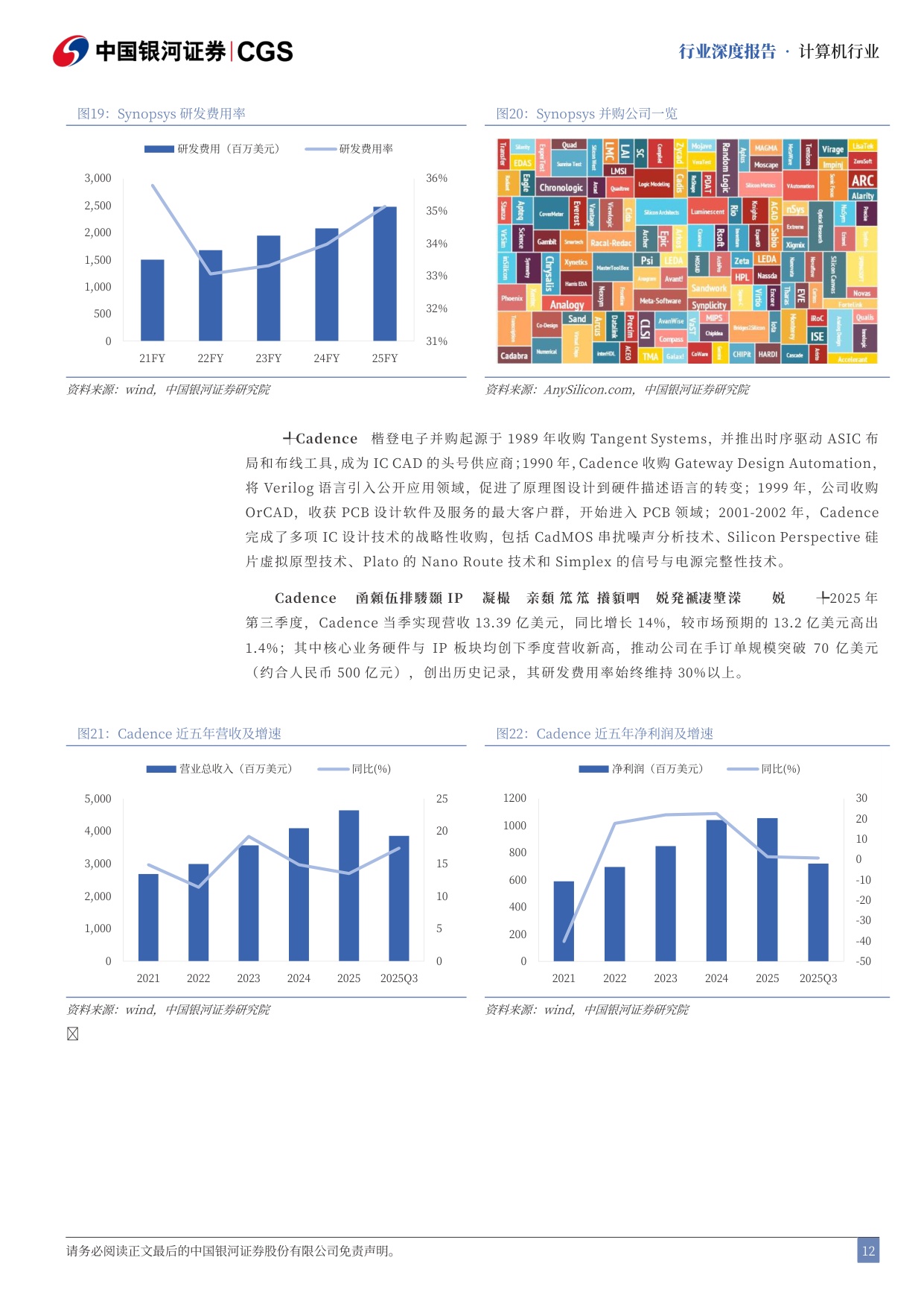 计算机行业行业深度报告：国产EDA机遇与挑战并存-国产EDA并购潮涌，AI+先进制程驱动“芯片之母”崛起.pdf