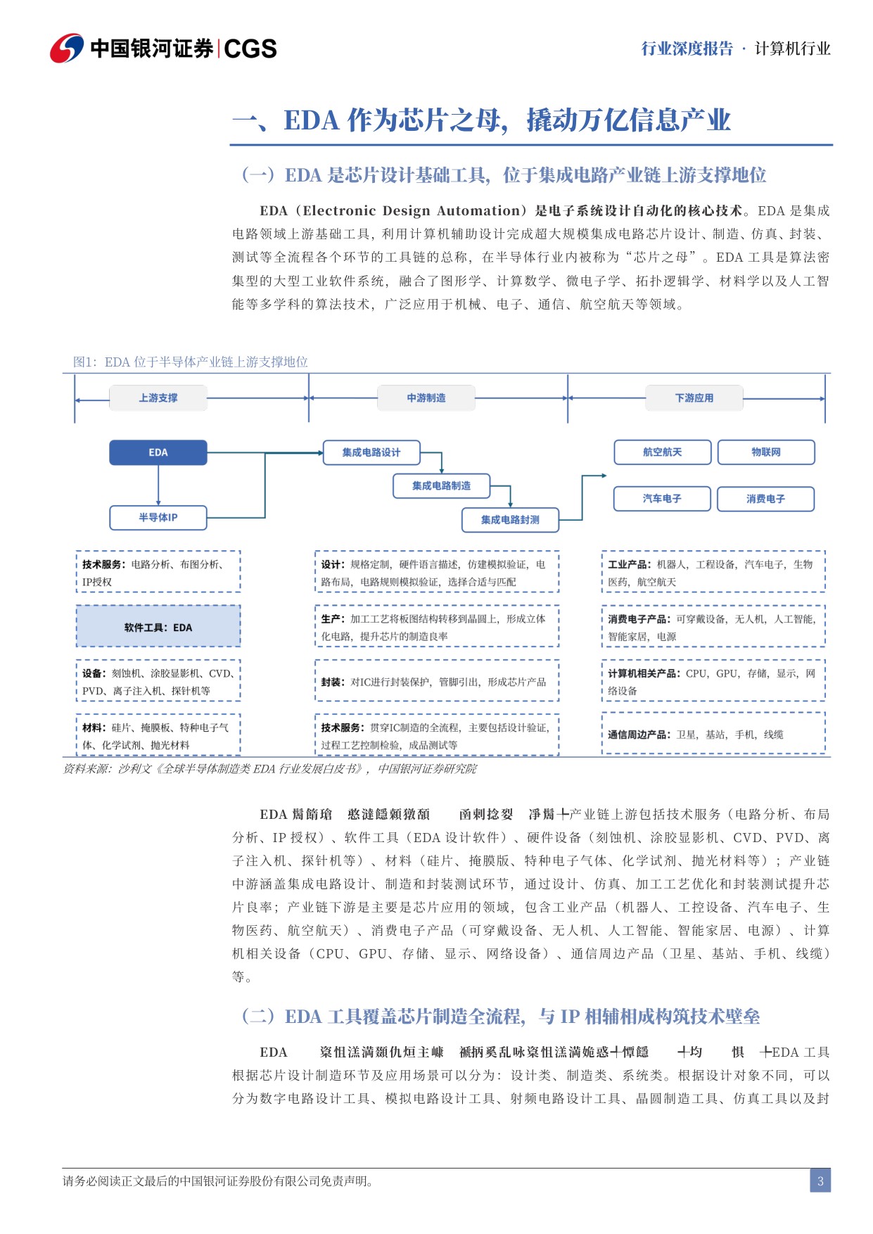 计算机行业行业深度报告：国产EDA机遇与挑战并存-国产EDA并购潮涌，AI+先进制程驱动“芯片之母”崛起.pdf