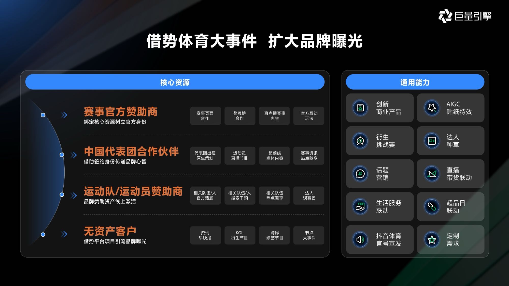 巨量引擎2026体育营销通案.pdf