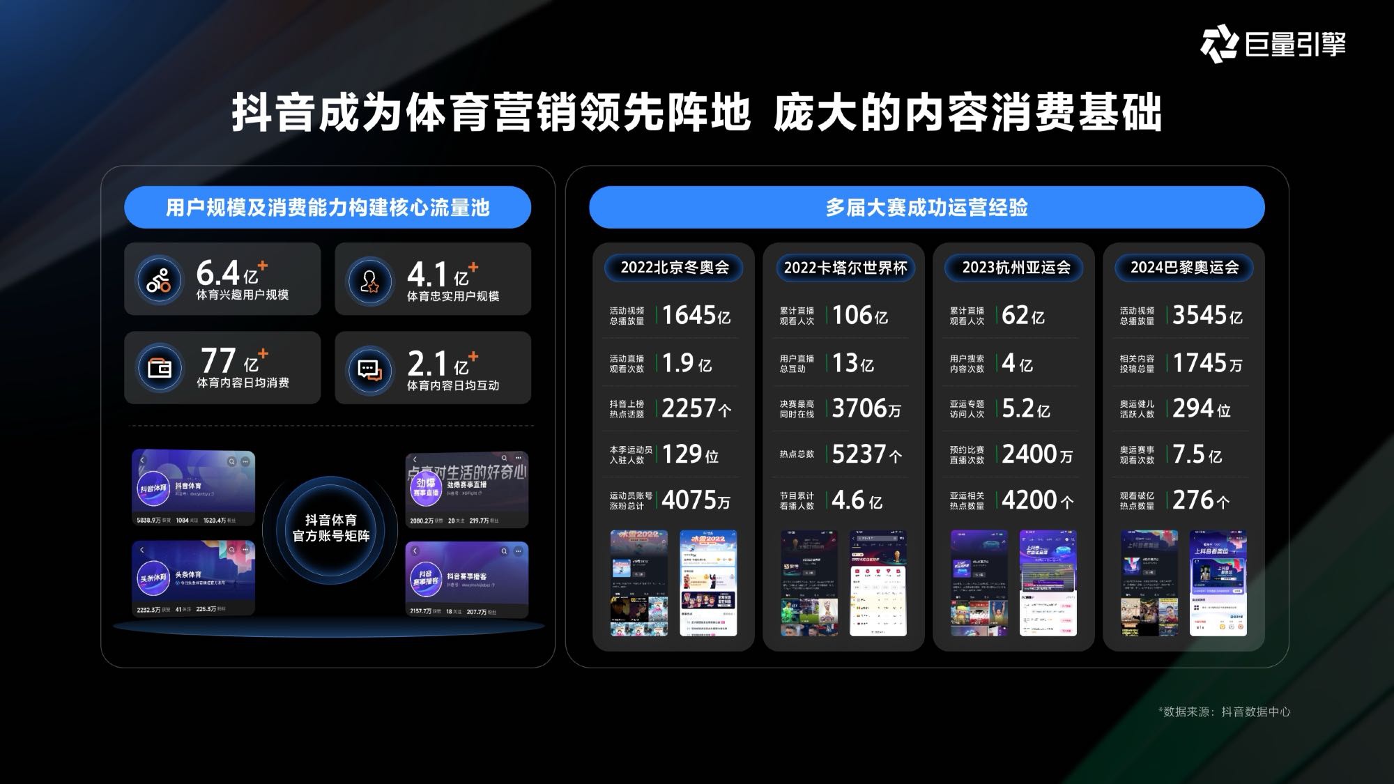 巨量引擎2026体育营销通案.pdf