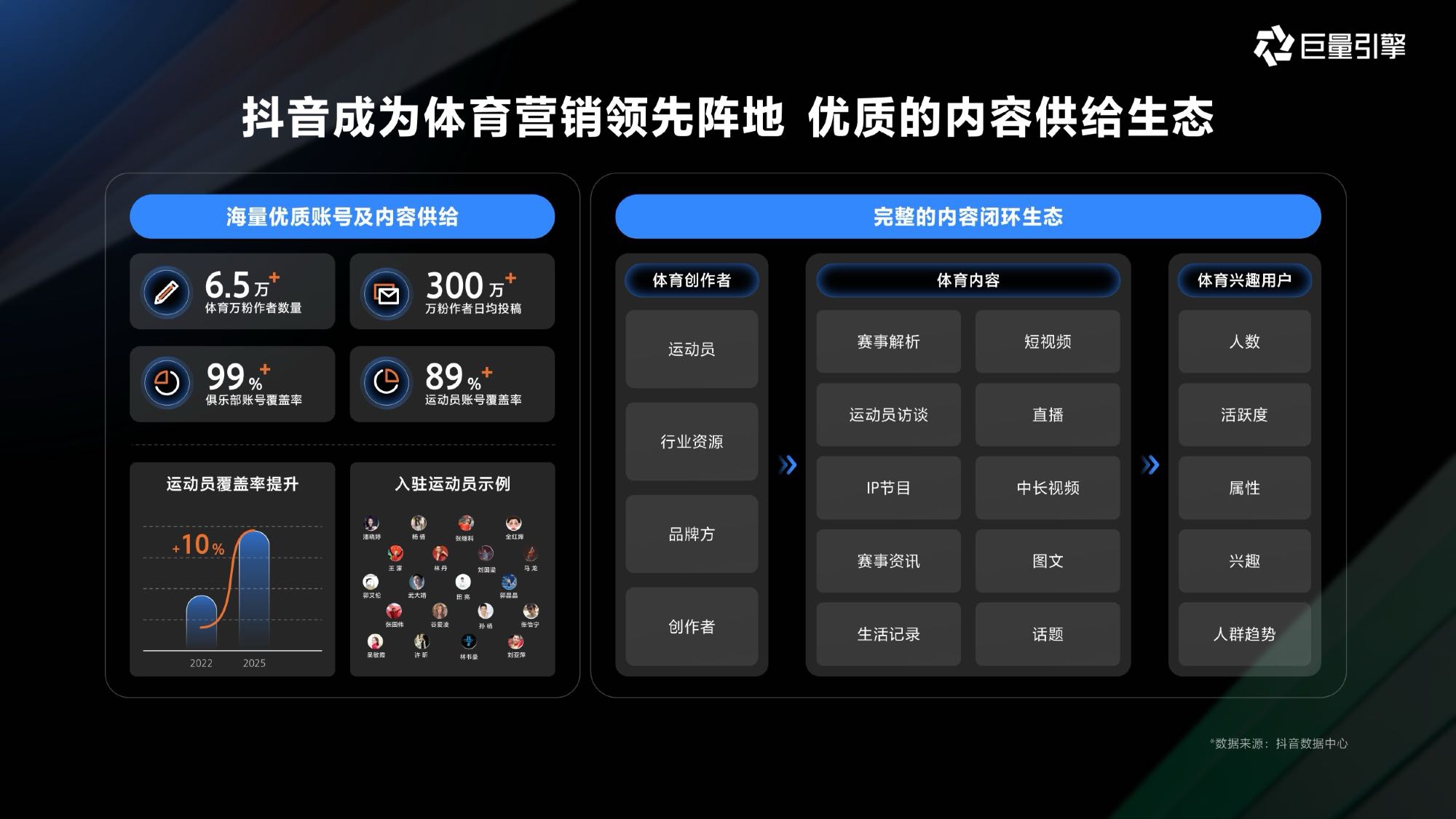 巨量引擎2026体育营销通案.pdf