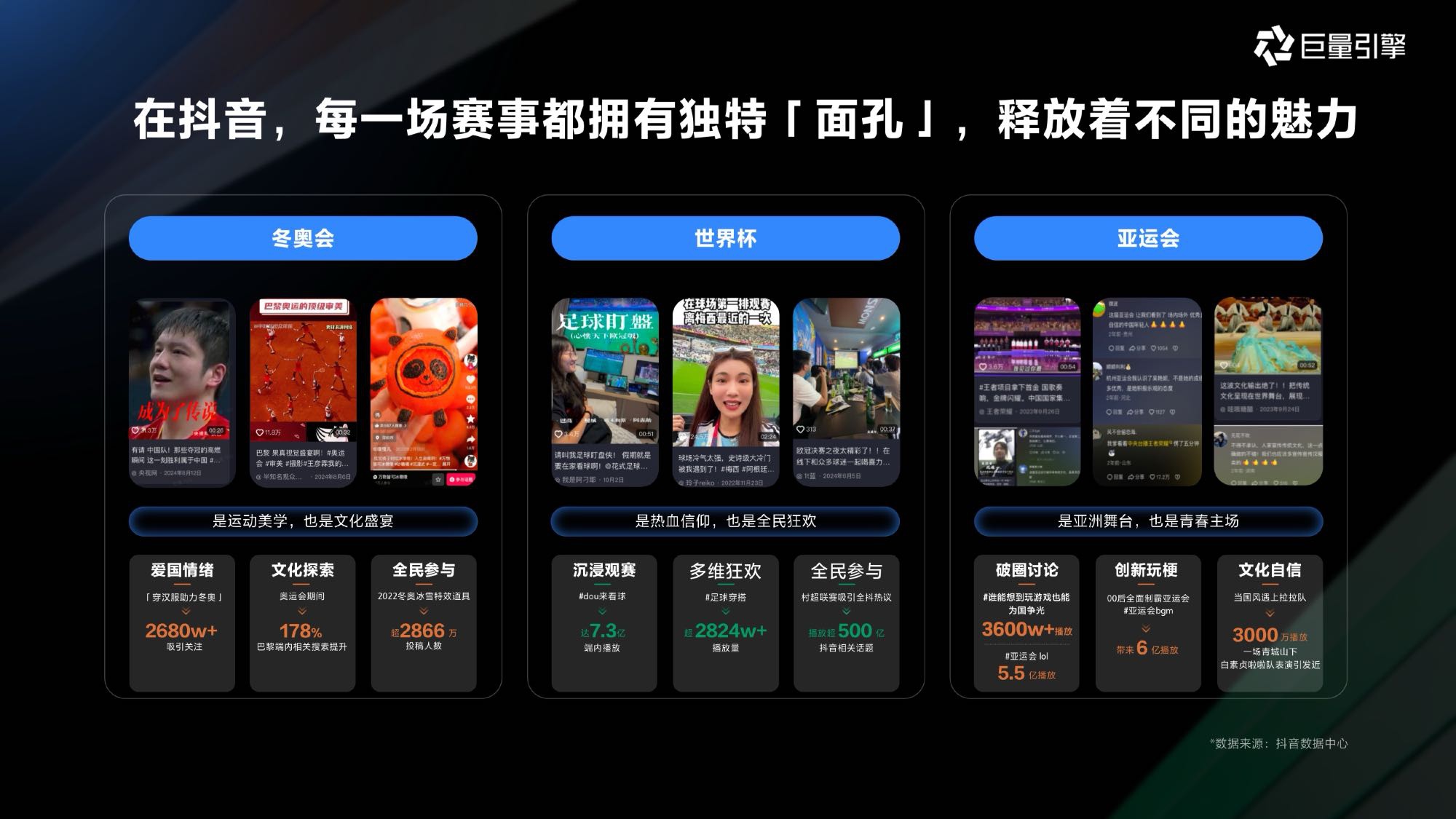 巨量引擎2026体育营销通案.pdf