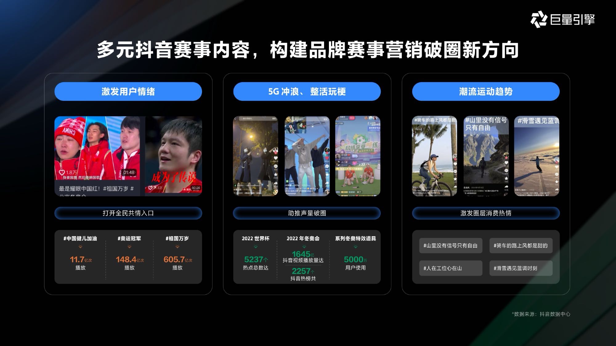 巨量引擎2026体育营销通案.pdf