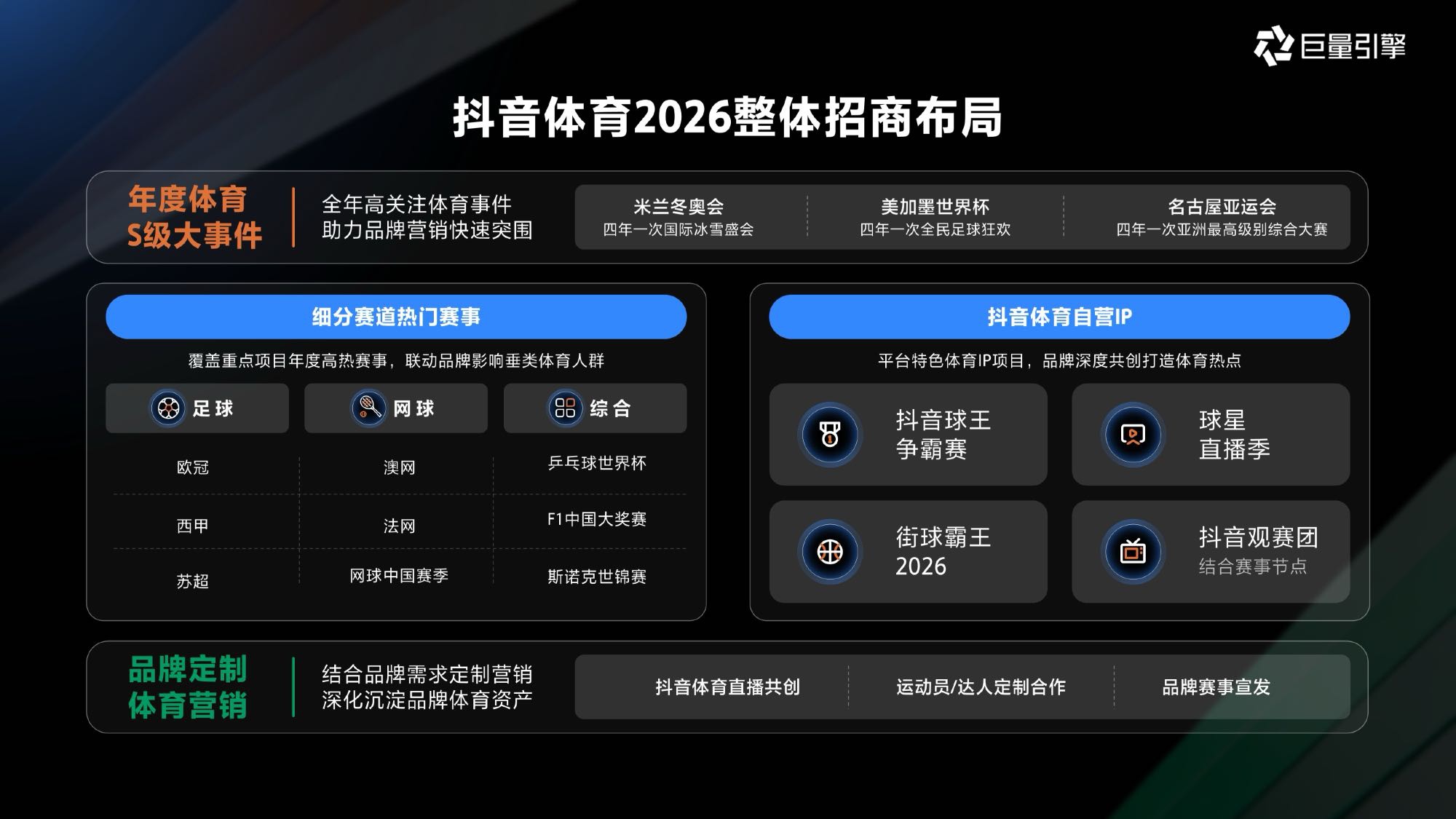 巨量引擎2026体育营销通案.pdf