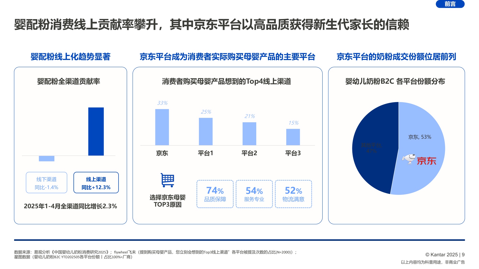 凯度小红书：喂养趋势早知道-2026年婴配粉喂养趋势报告.pdf