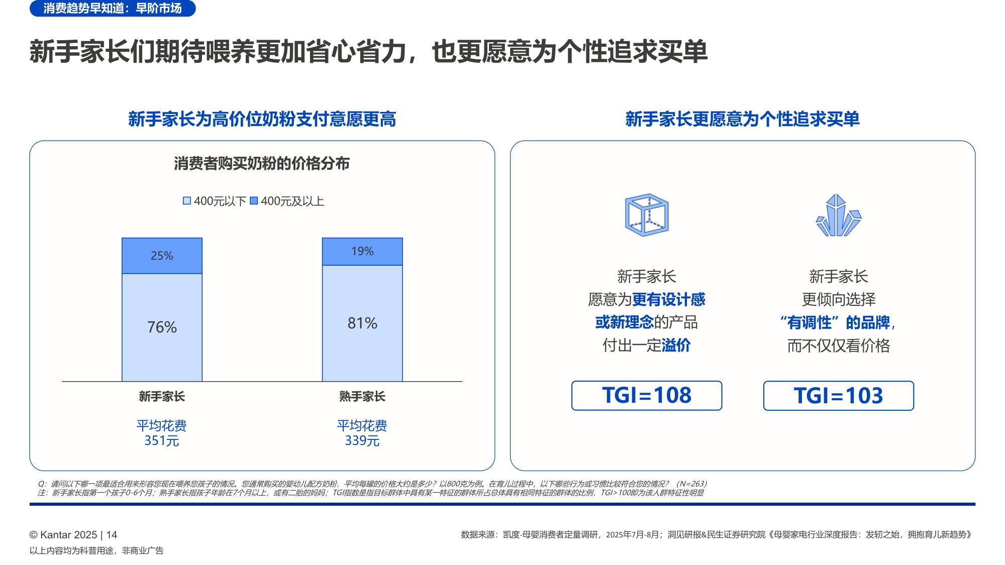 凯度小红书：喂养趋势早知道-2026年婴配粉喂养趋势报告.pdf