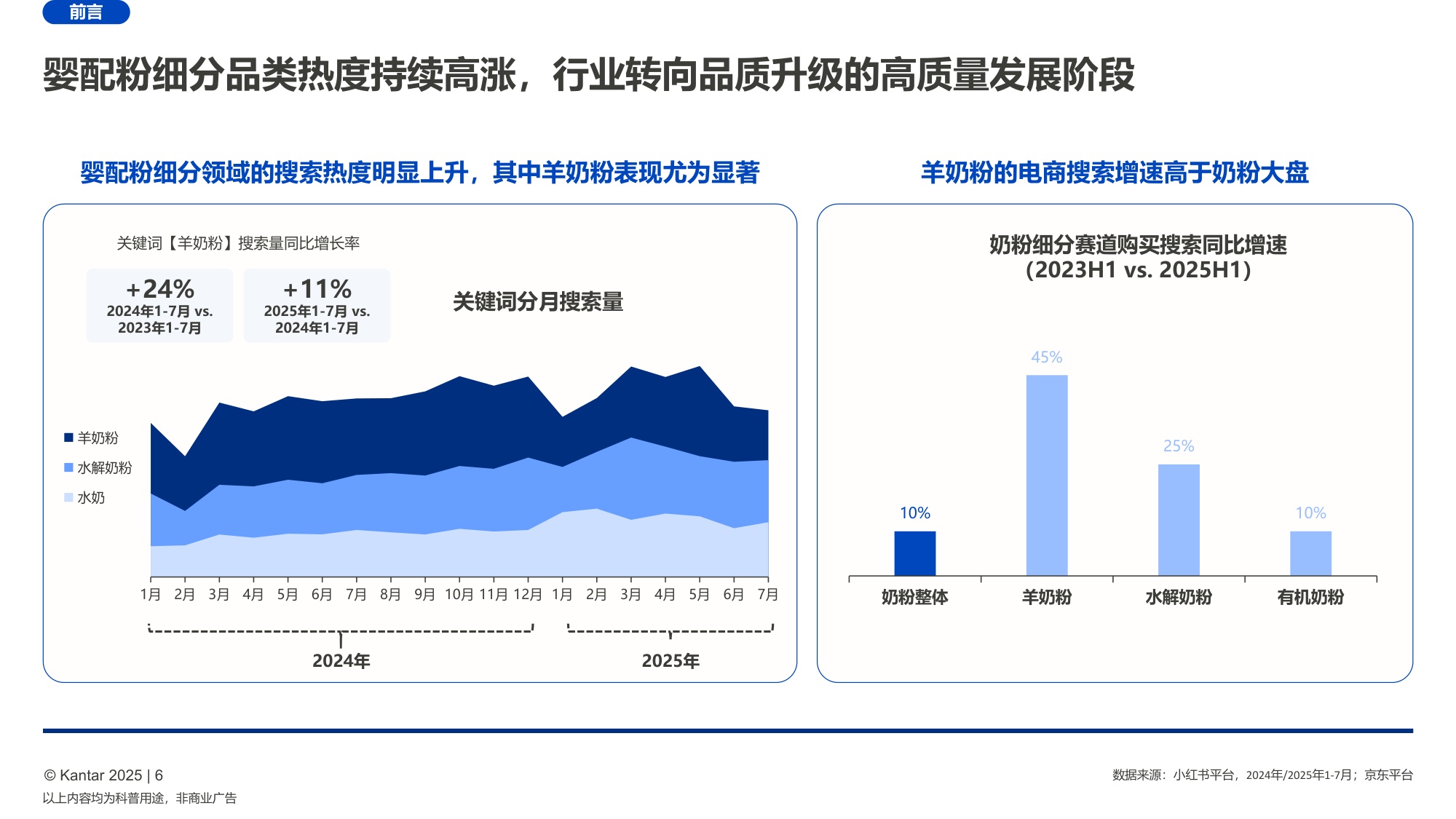 凯度小红书：喂养趋势早知道-2026年婴配粉喂养趋势报告.pdf