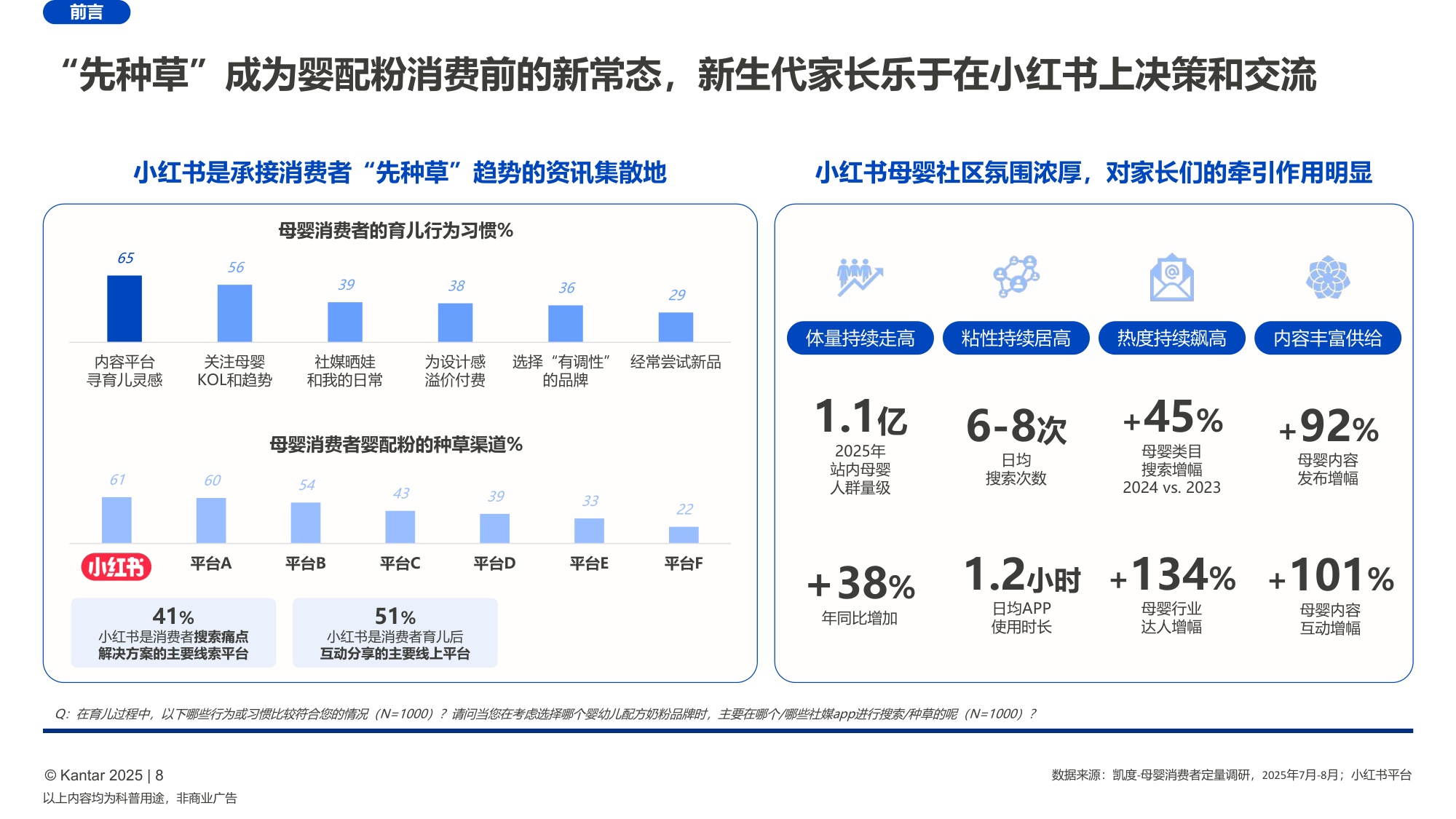 凯度小红书：喂养趋势早知道-2026年婴配粉喂养趋势报告.pdf