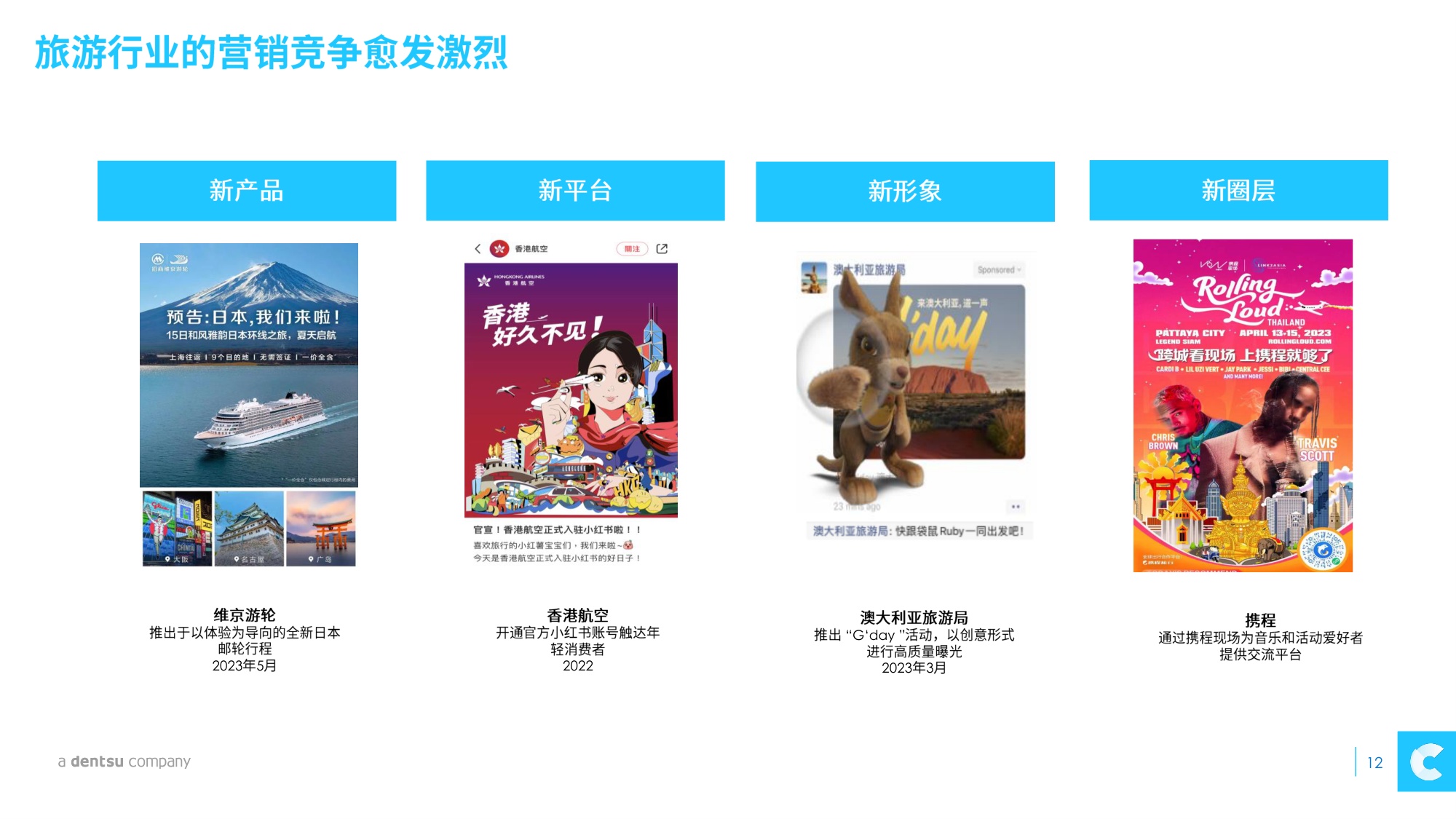 凯络中国：2023重返国际市场的中国游客报告.pdf