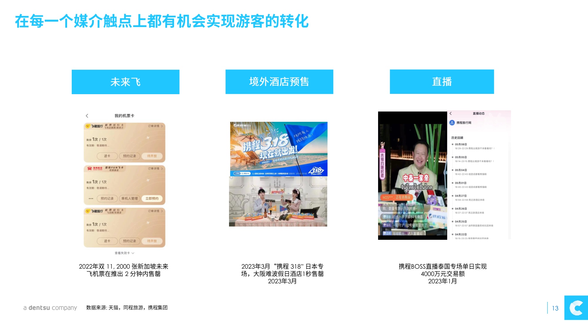 凯络中国：2023重返国际市场的中国游客报告.pdf