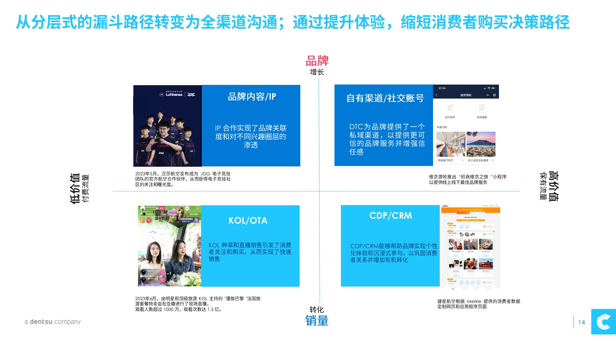 凯络中国：2023重返国际市场的中国游客报告.pdf